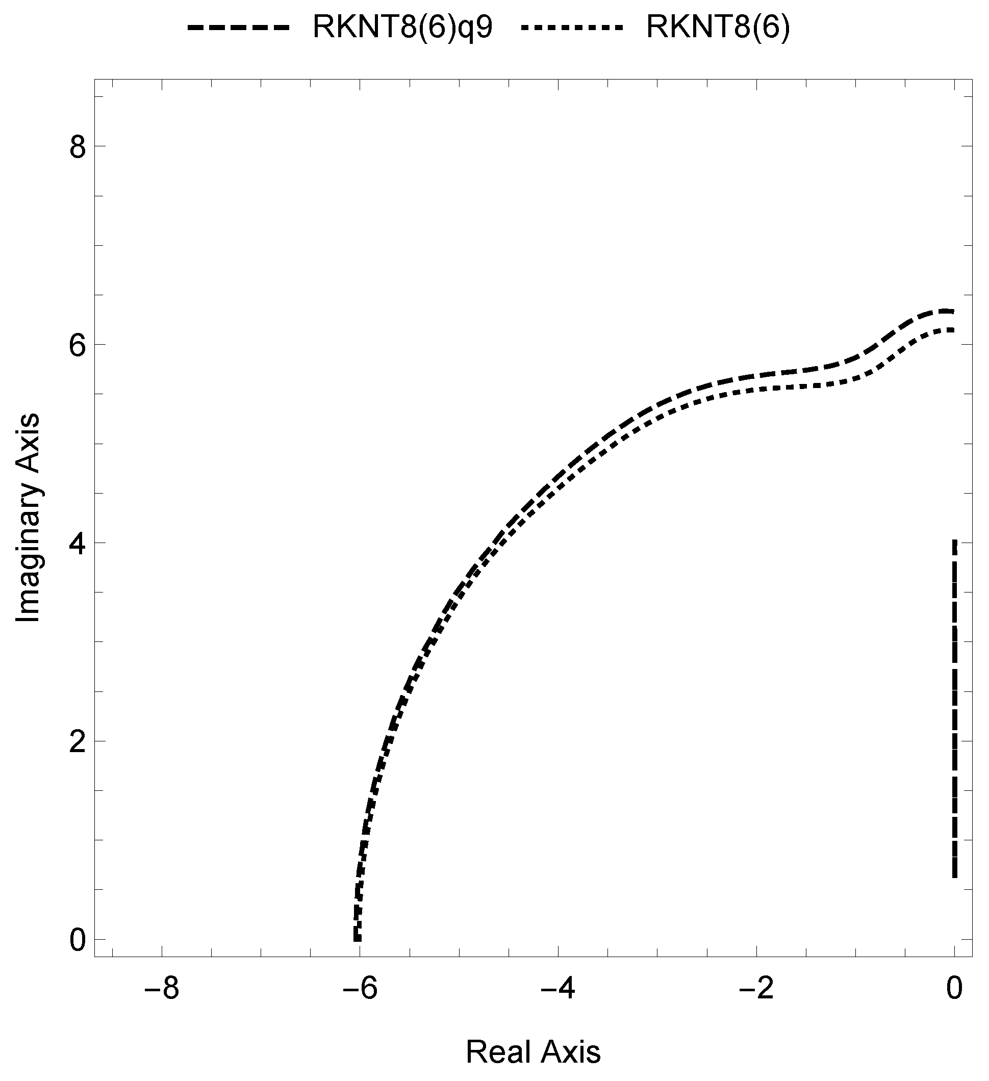 Mathematics 12 00316 g001