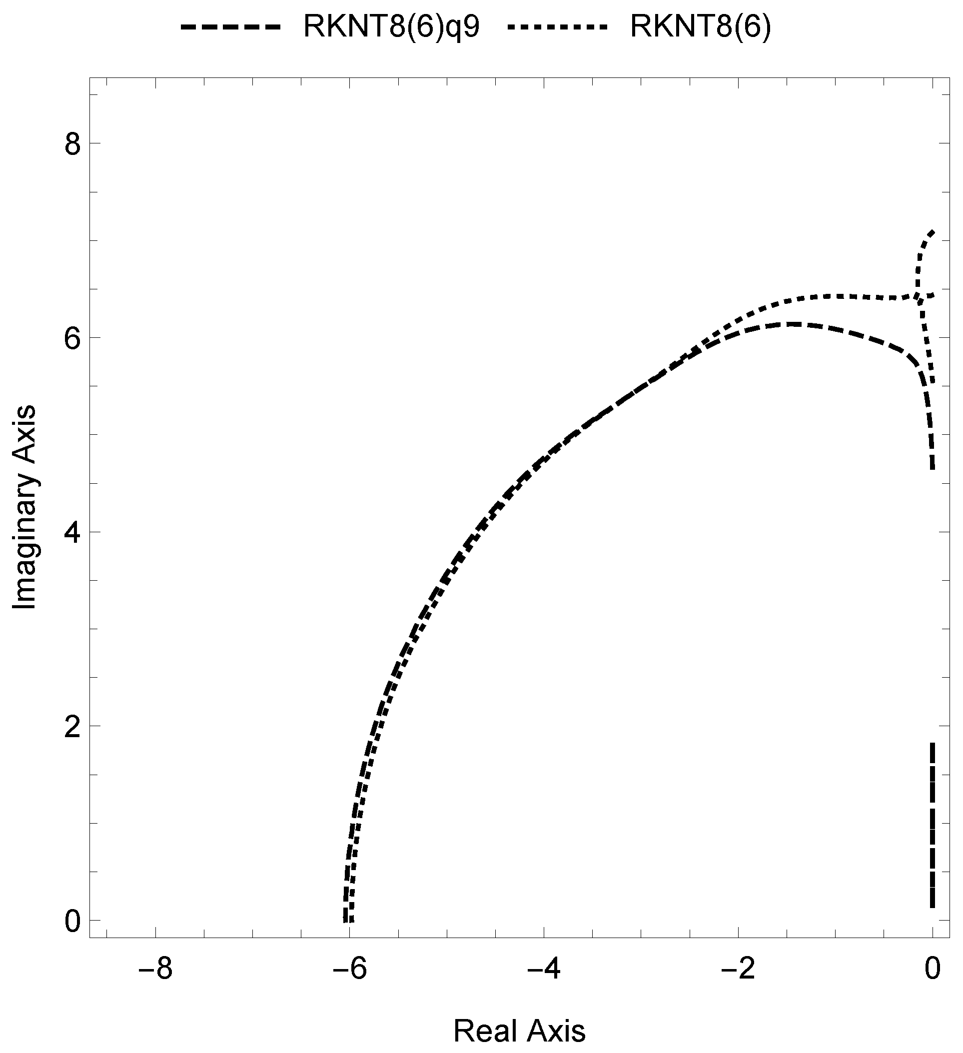 Mathematics 12 00316 g002