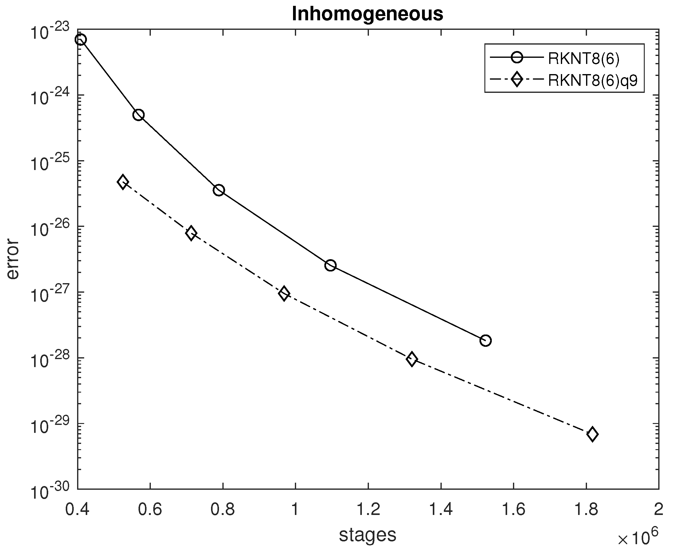 Mathematics 12 00316 g003