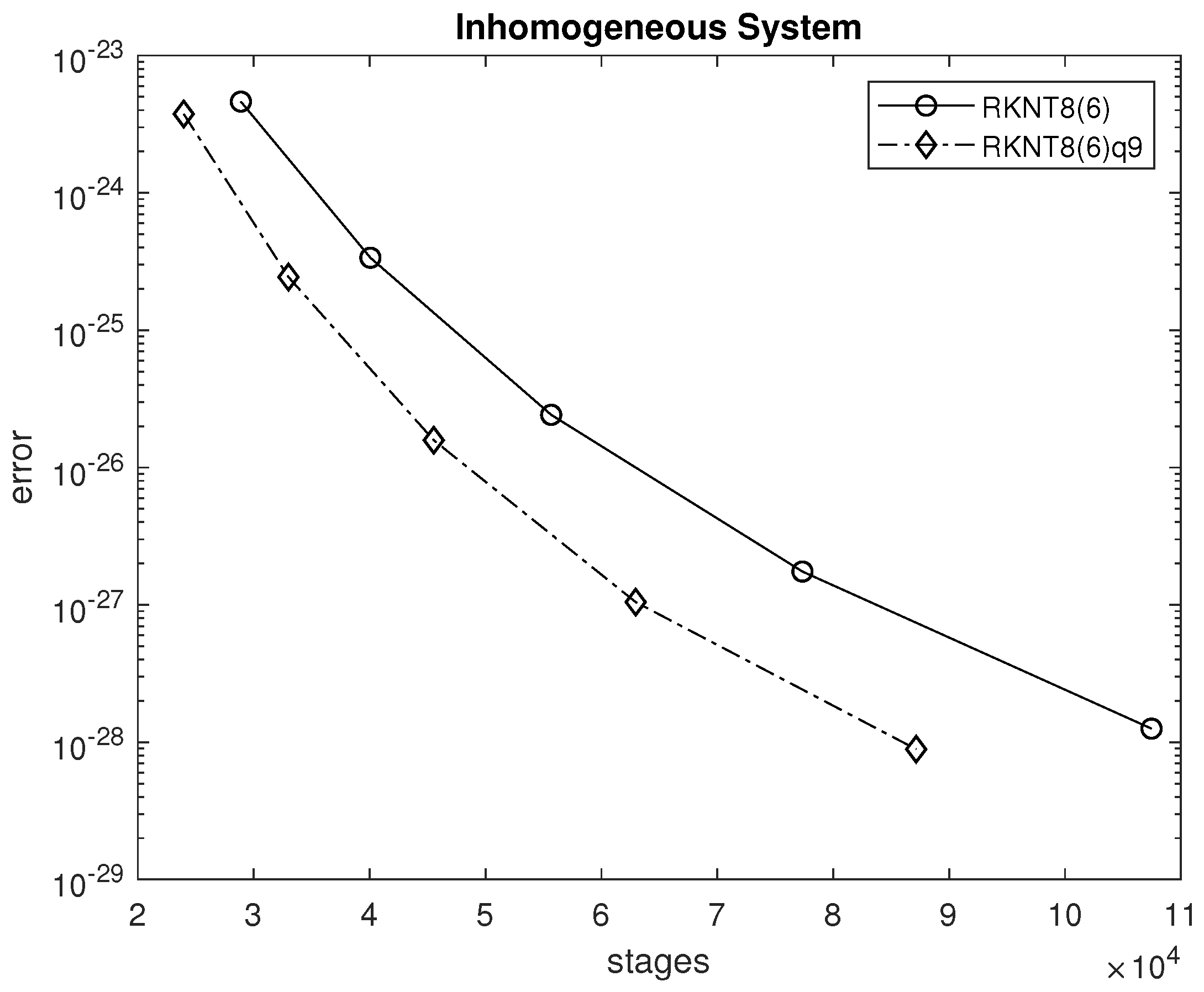 Mathematics 12 00316 g004