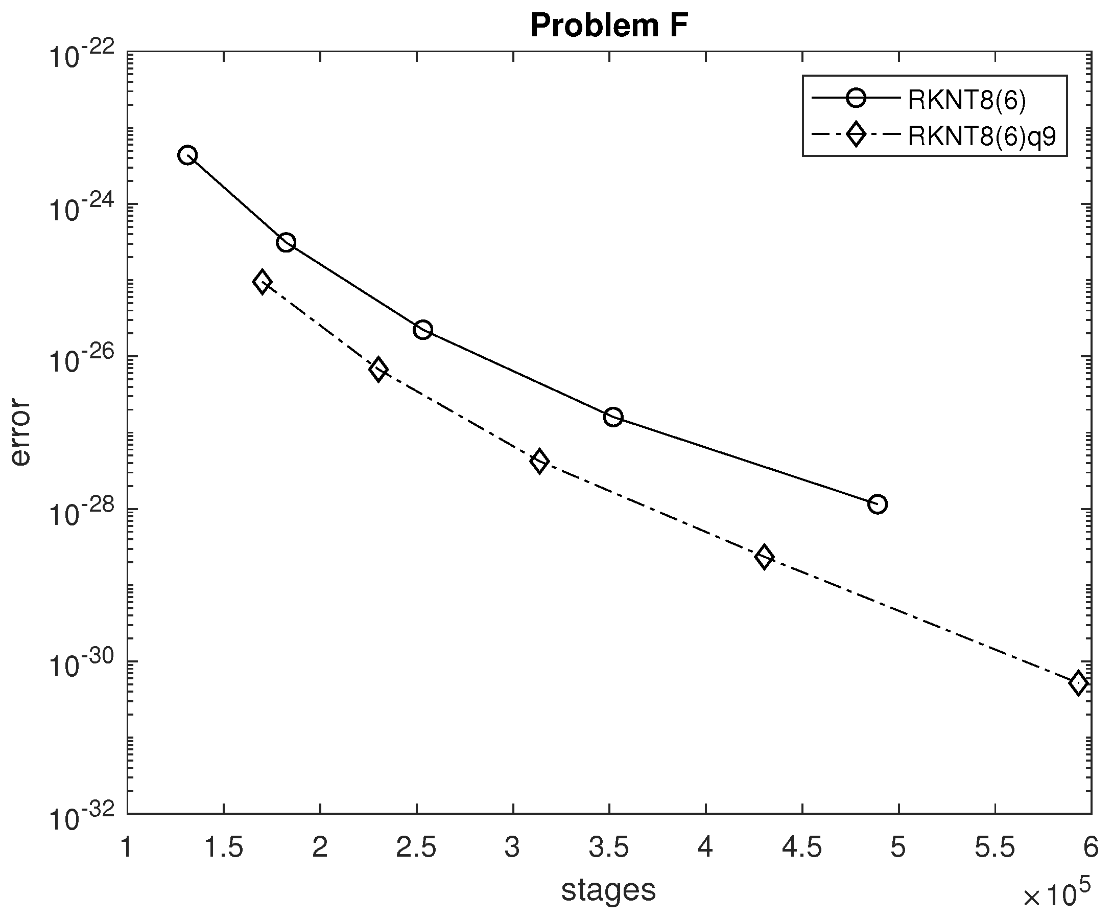 Mathematics 12 00316 g005