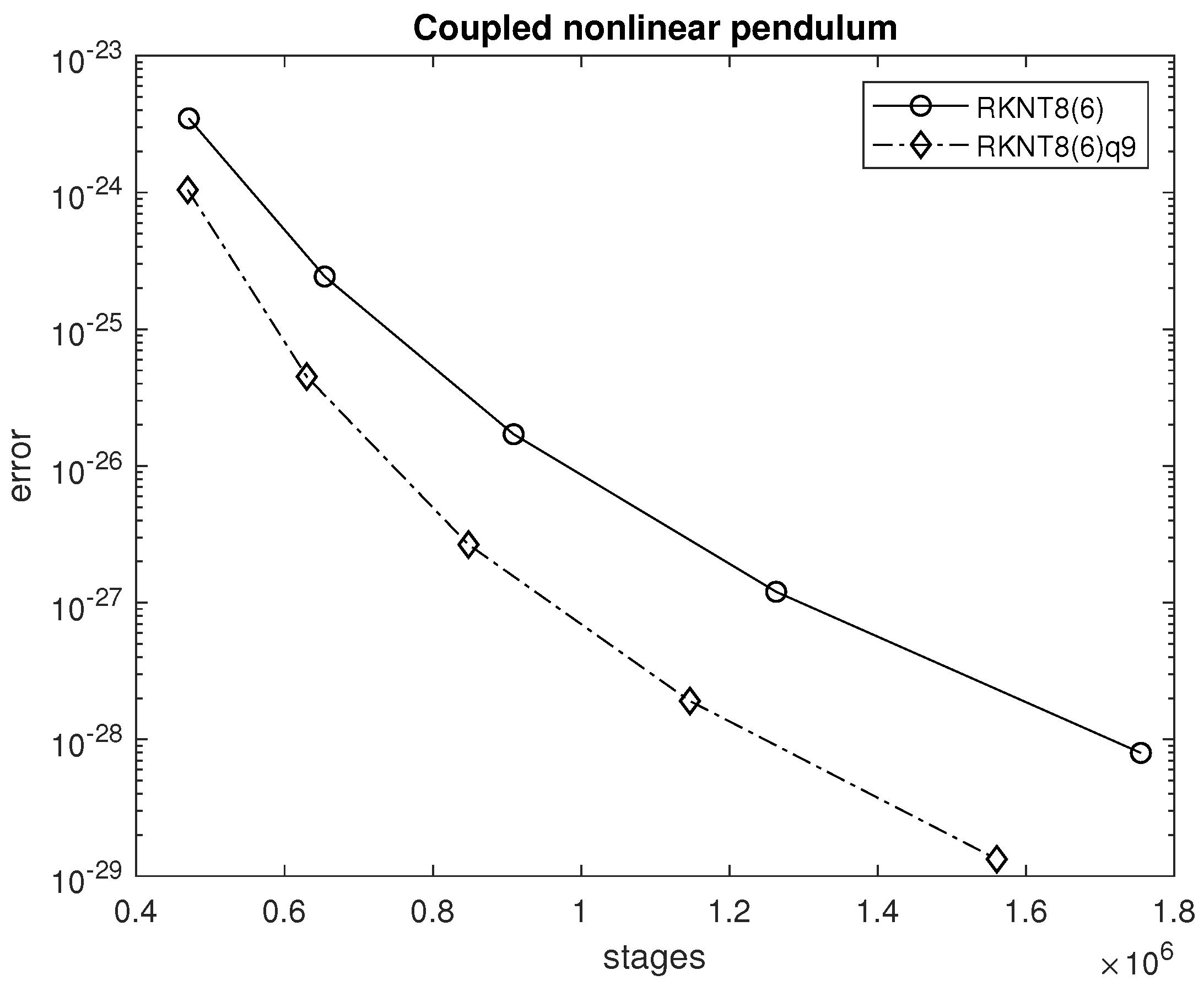 Mathematics 12 00316 g006