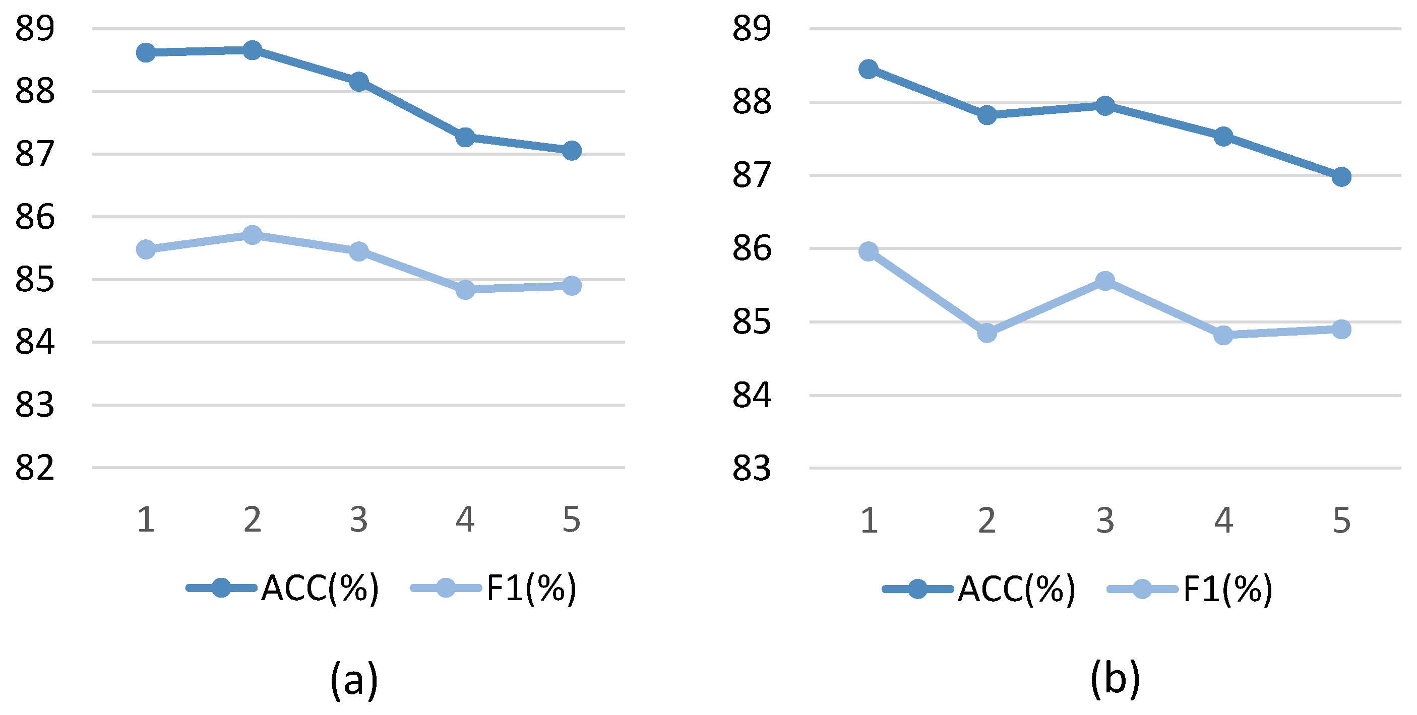 Mathematics 12 00317 g004
