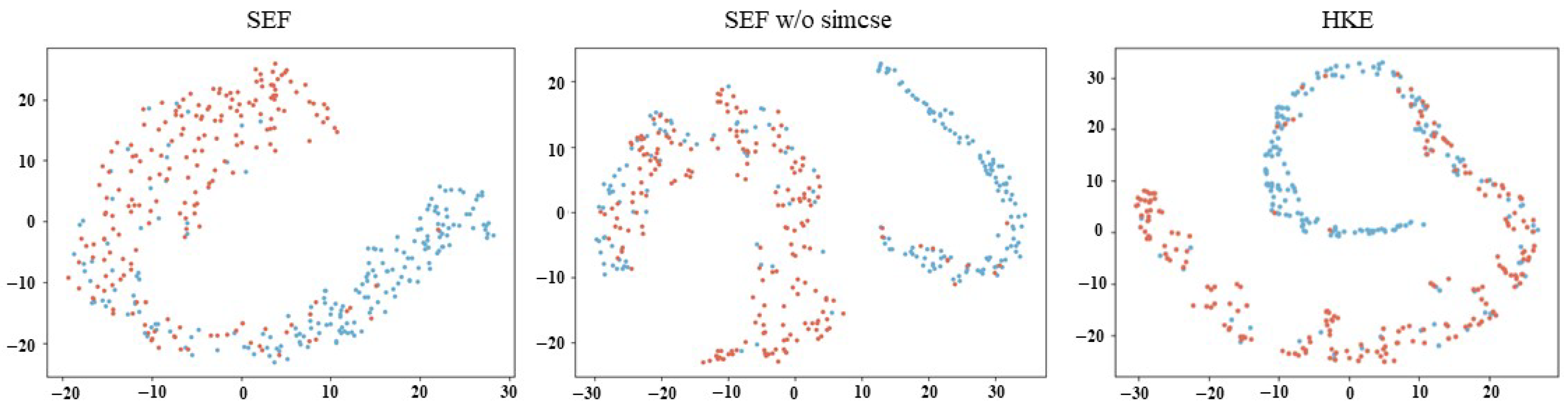 Mathematics 12 00317 g005