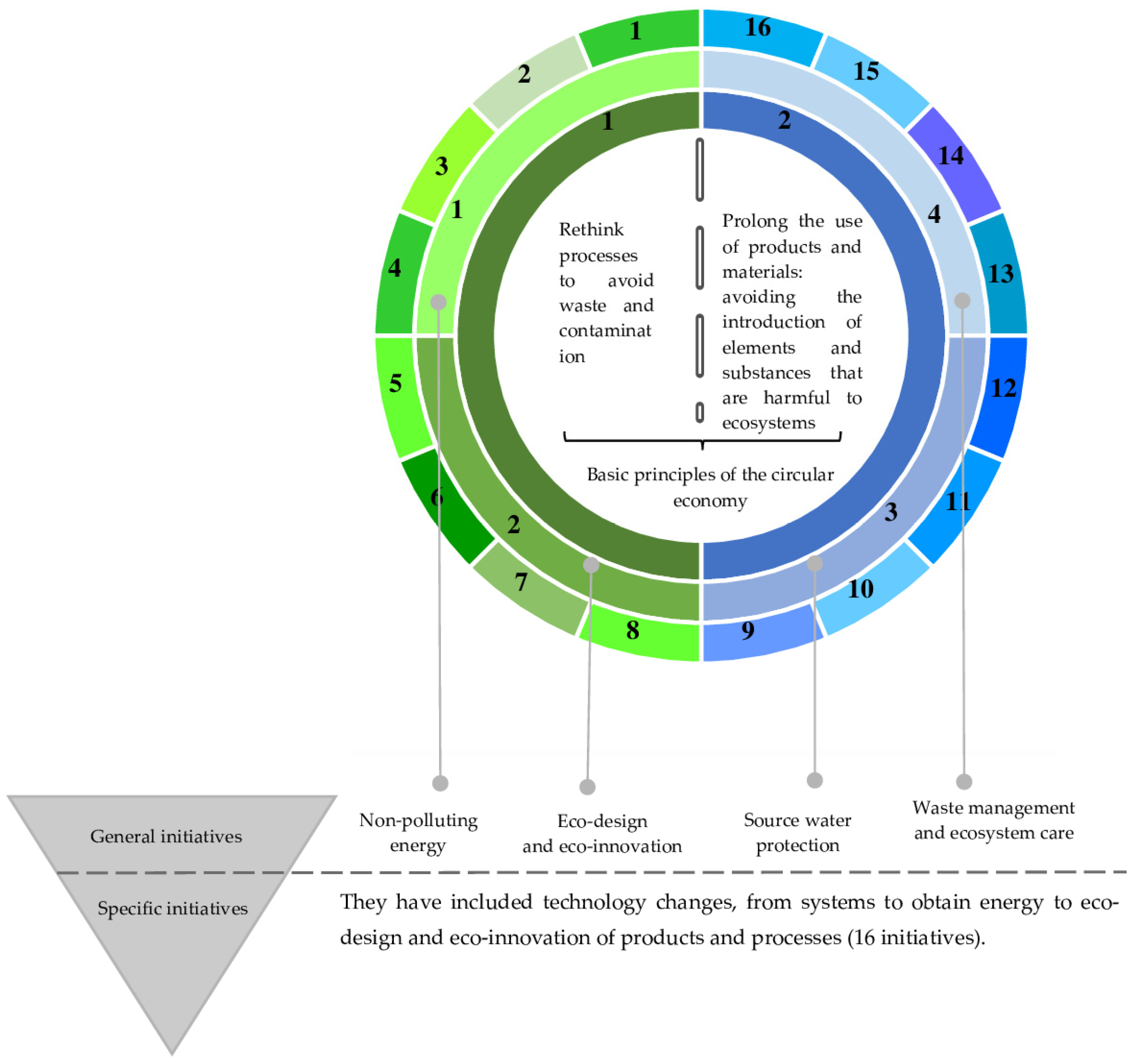 Mathematics 12 00322 g002