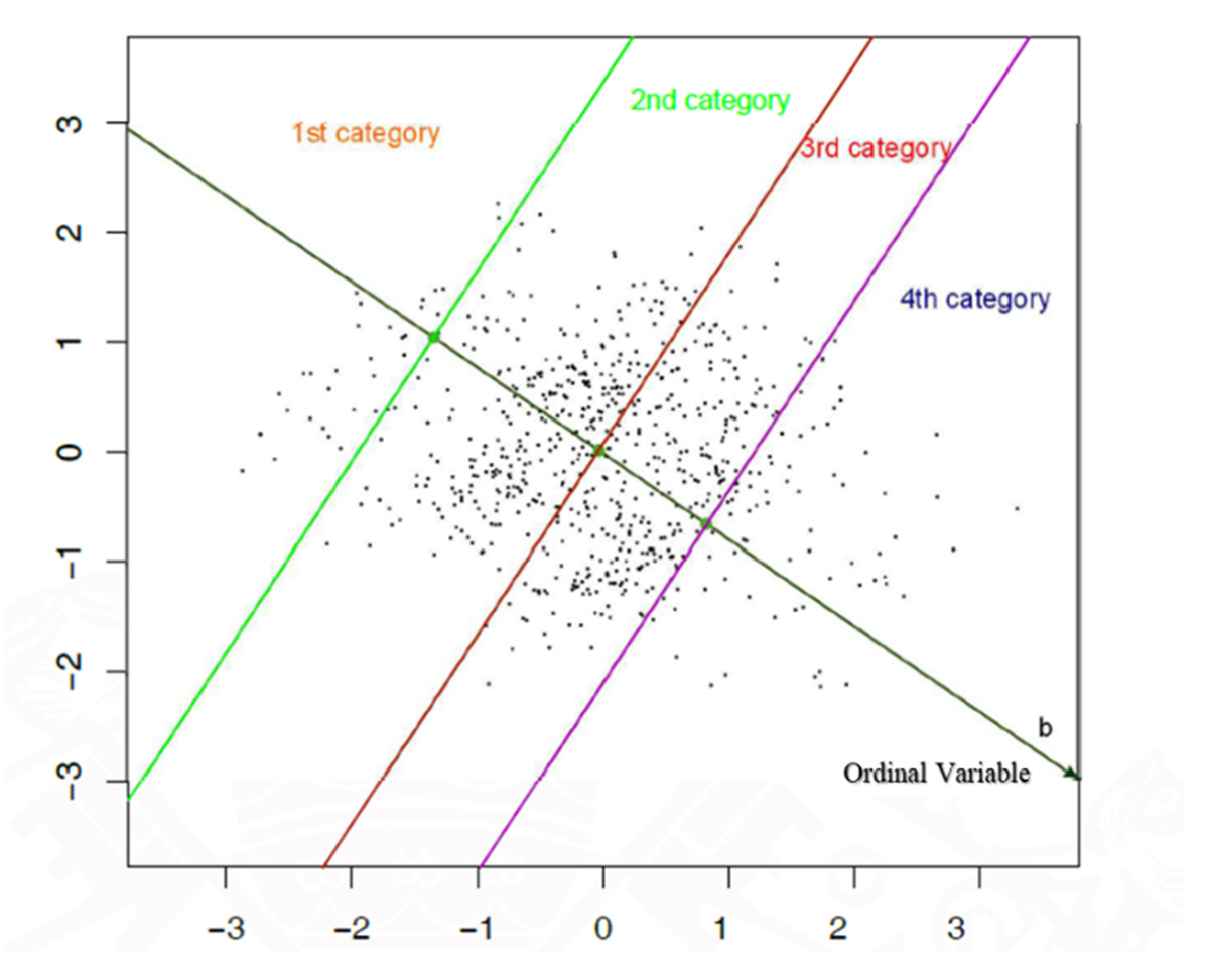 Mathematics 12 00322 g003