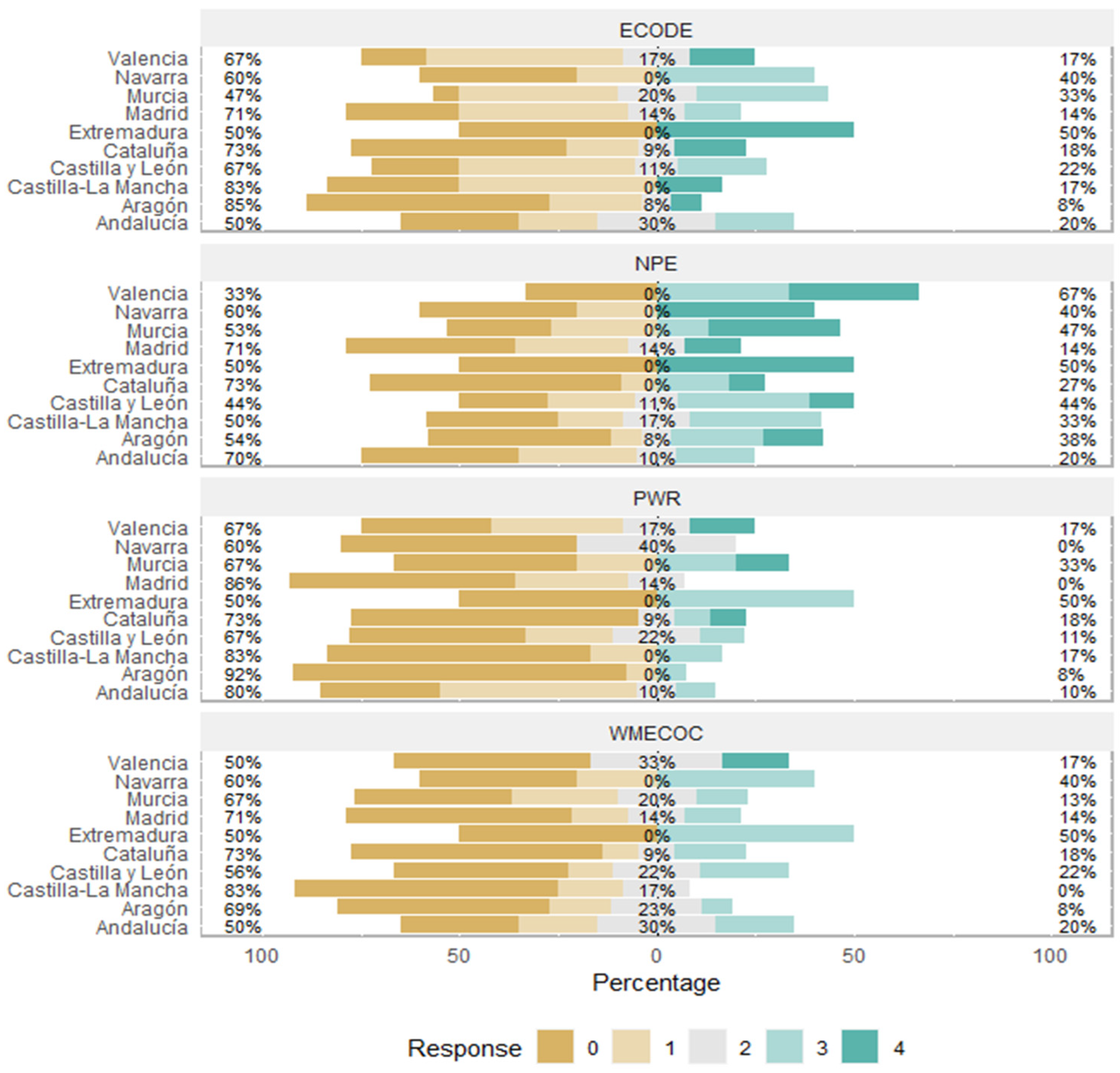 Mathematics 12 00322 g011