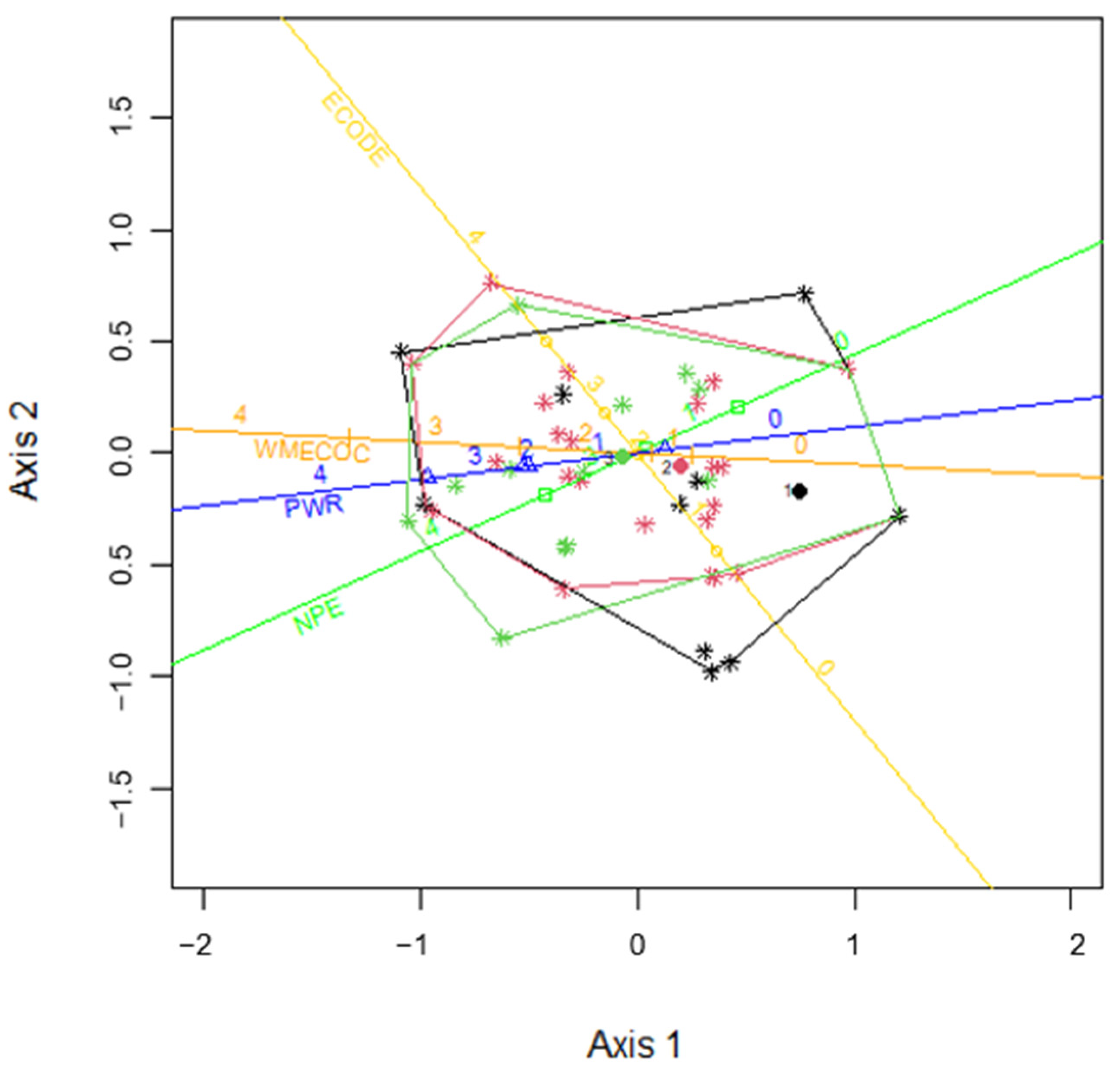 Mathematics 12 00322 g012