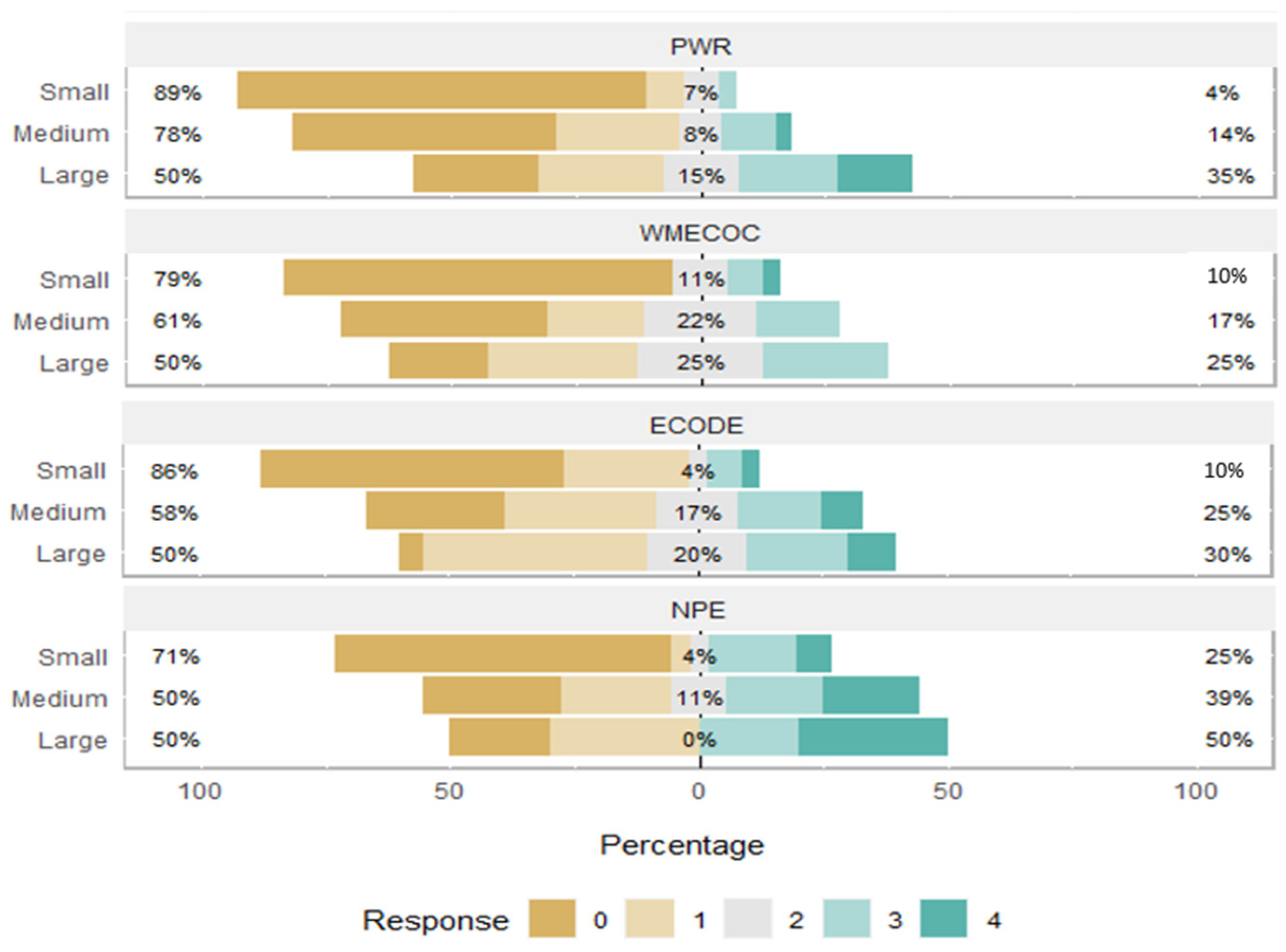 Mathematics 12 00322 g013