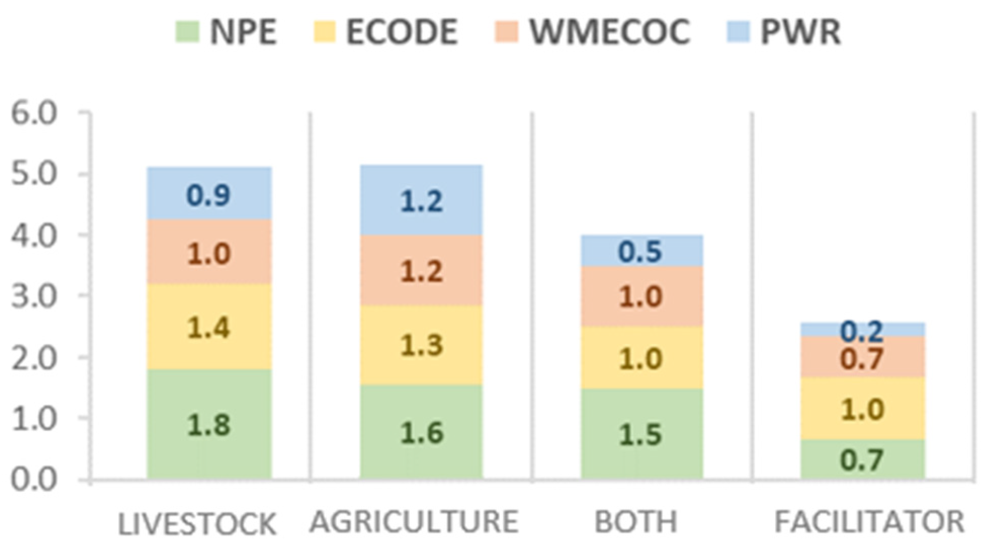 Mathematics 12 00322 g014