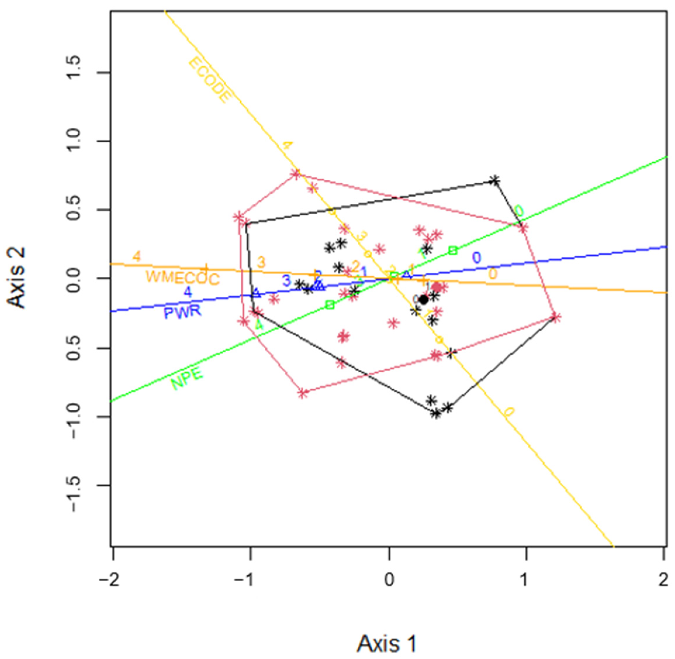 Mathematics 12 00322 g015