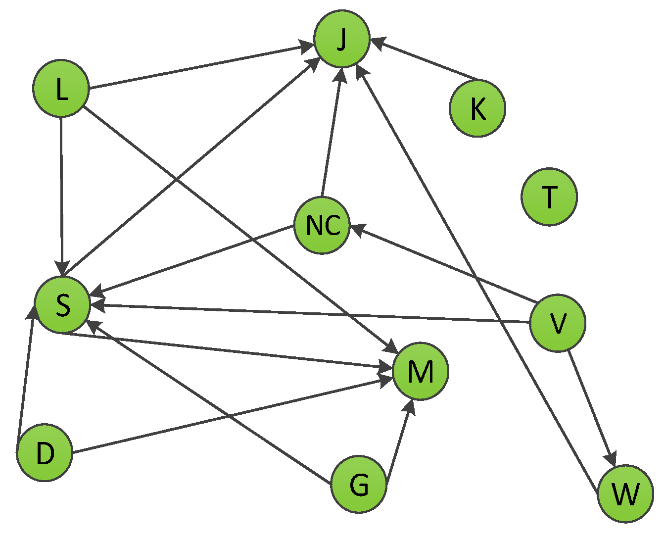 Mathematics 12 00330 g004