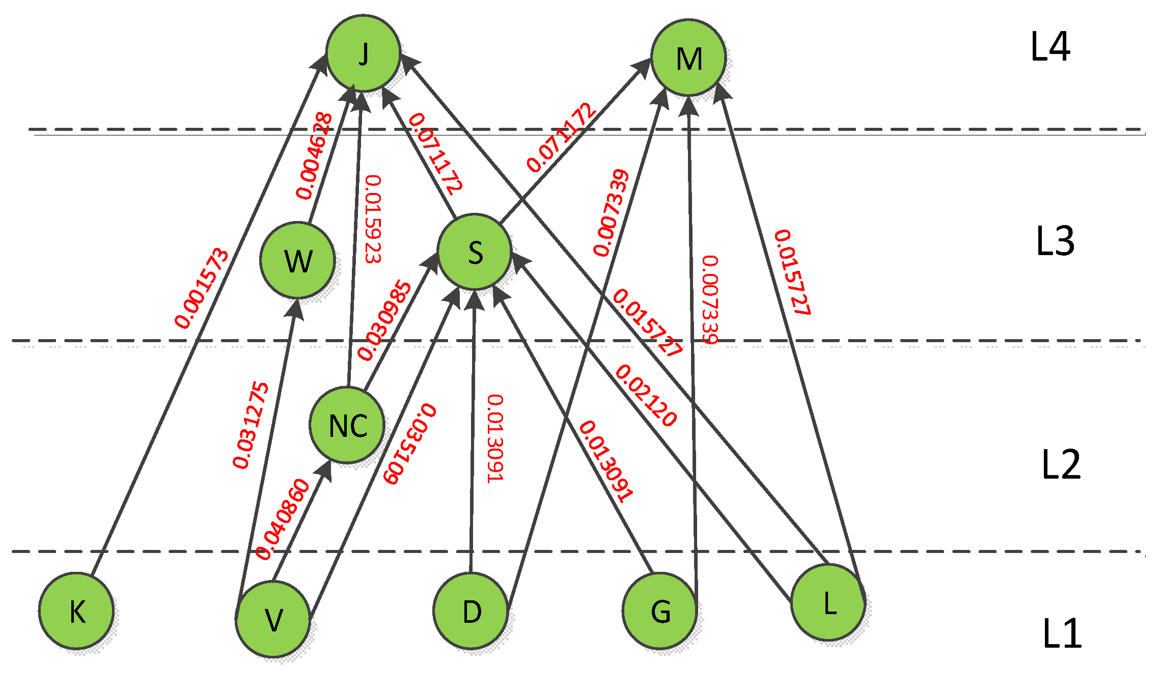 Mathematics 12 00330 g005