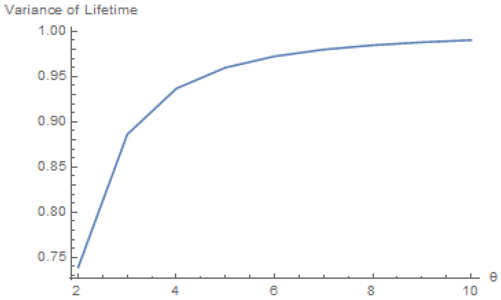 Mathematics 12 00334 g010
