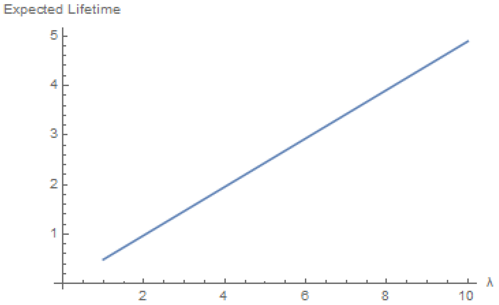 Mathematics 12 00334 g013