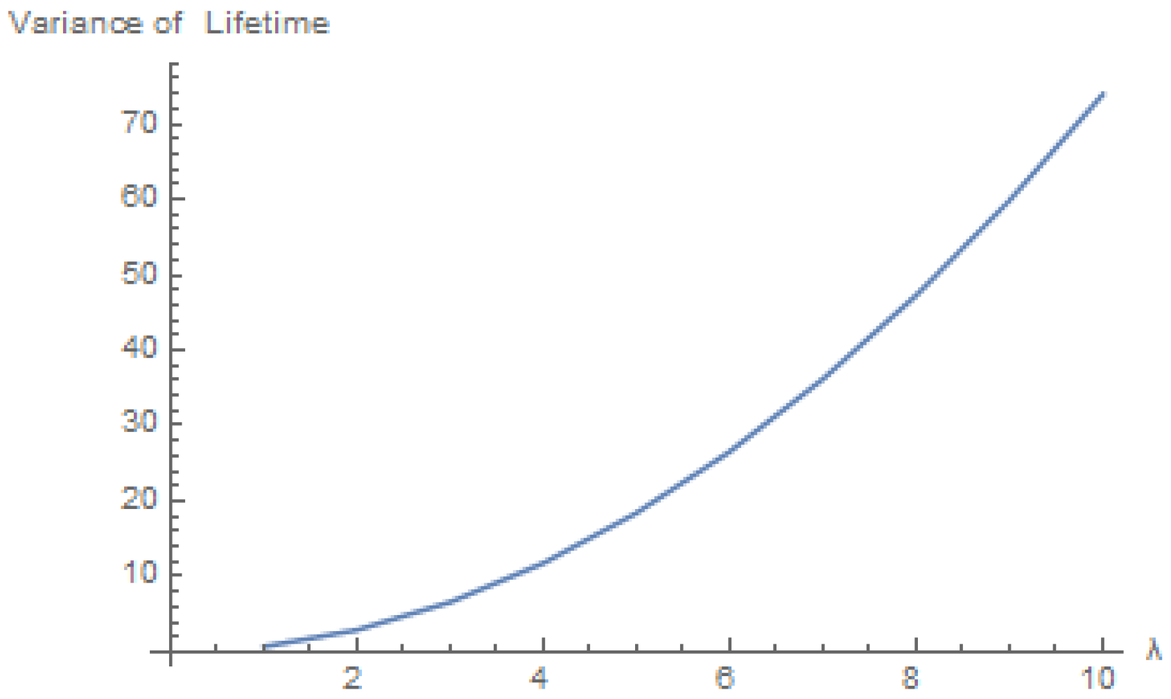 Mathematics 12 00334 g014