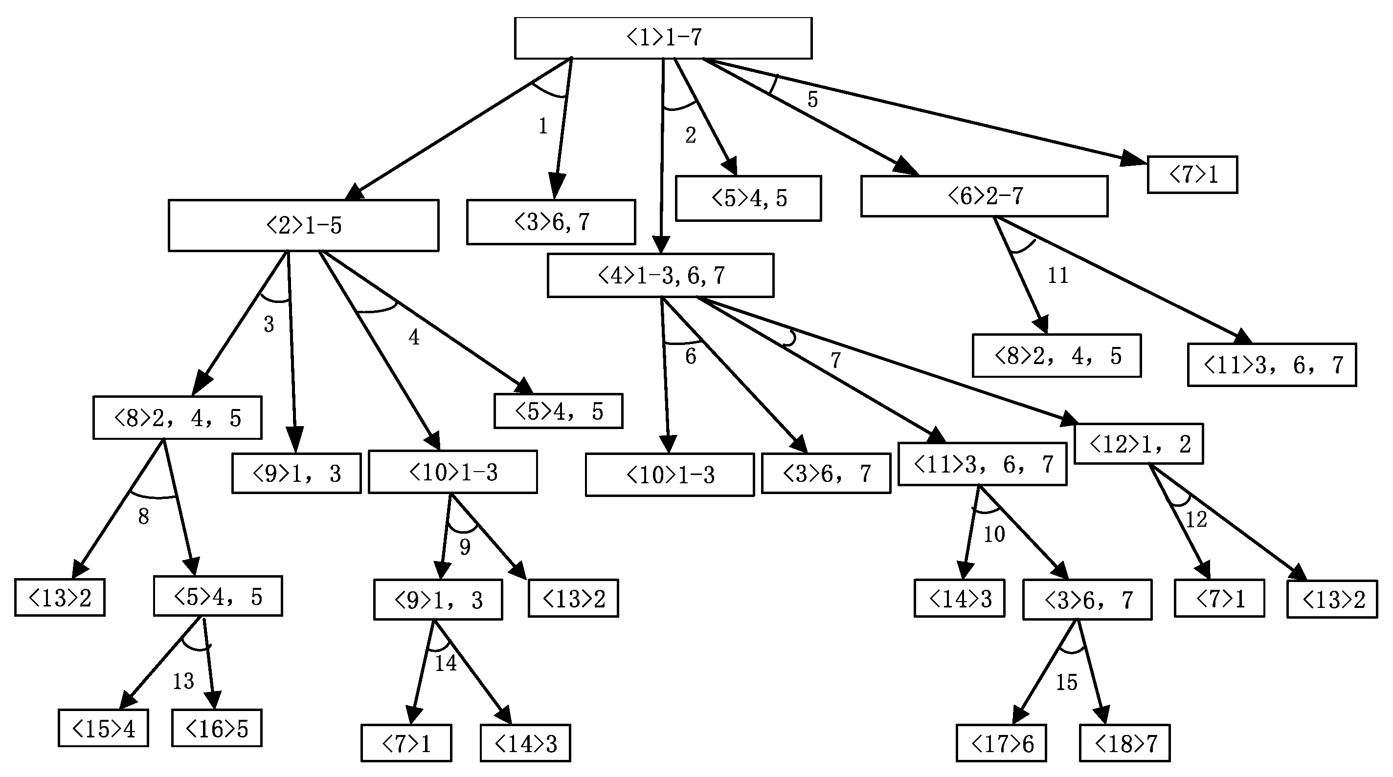 Mathematics 12 00342 g004