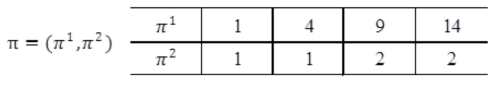 Mathematics 12 00342 g005