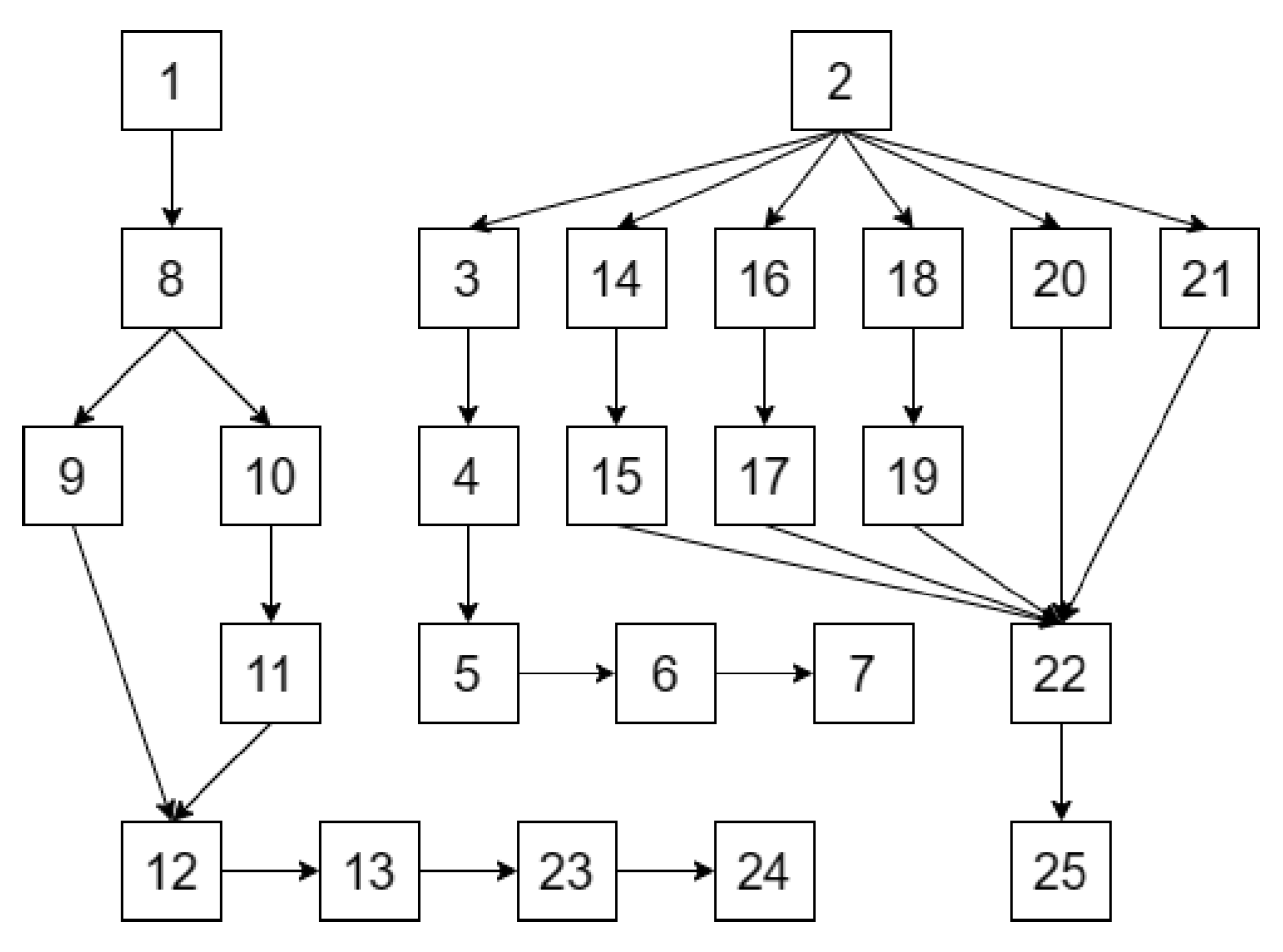 Mathematics 12 00342 g014