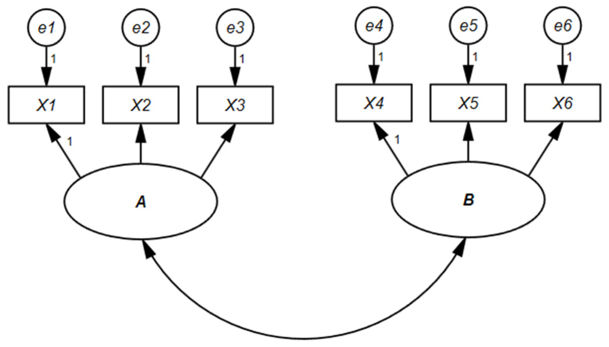 Mathematics 12 00343 g001
