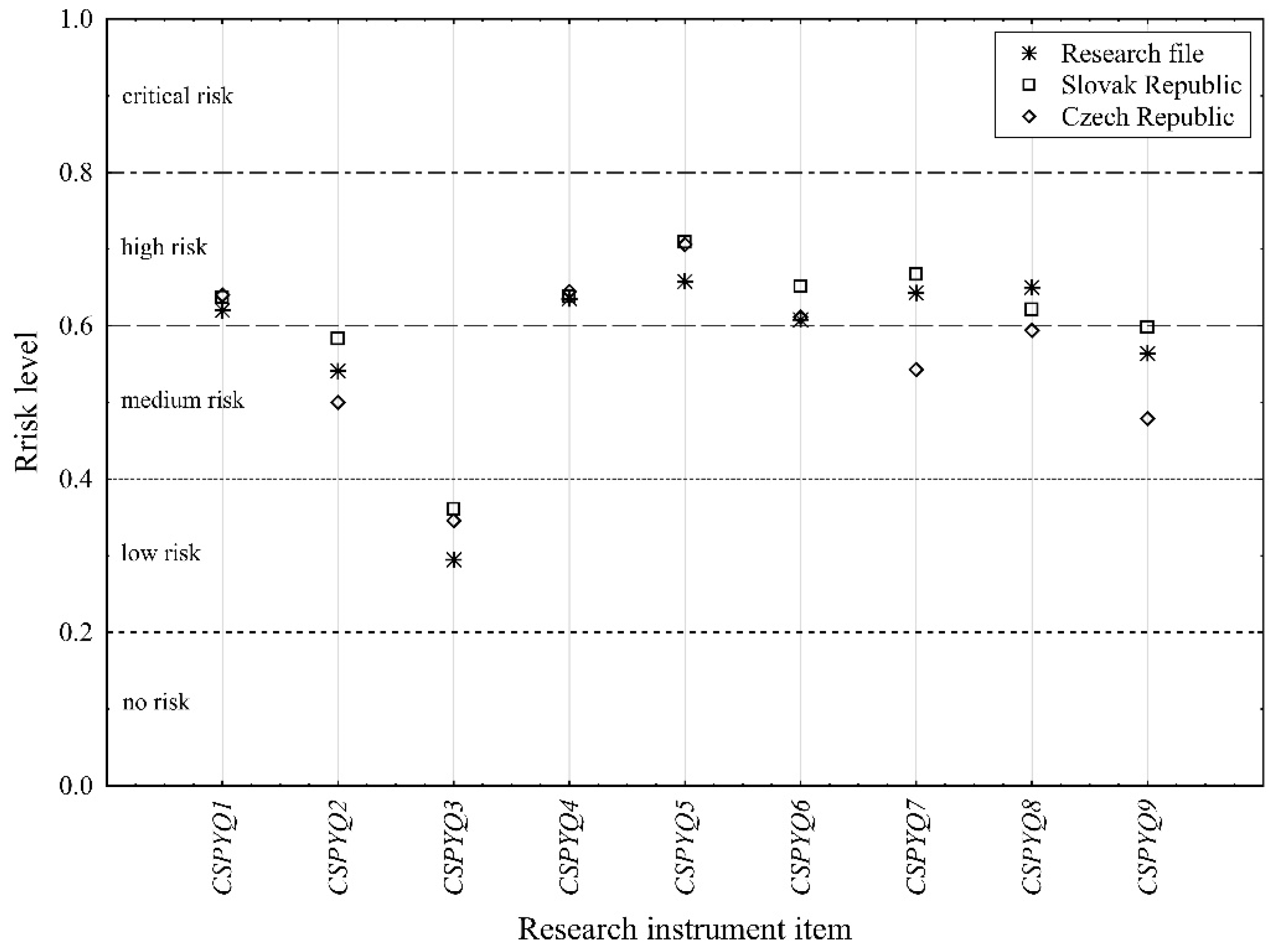 Mathematics 12 00343 g003