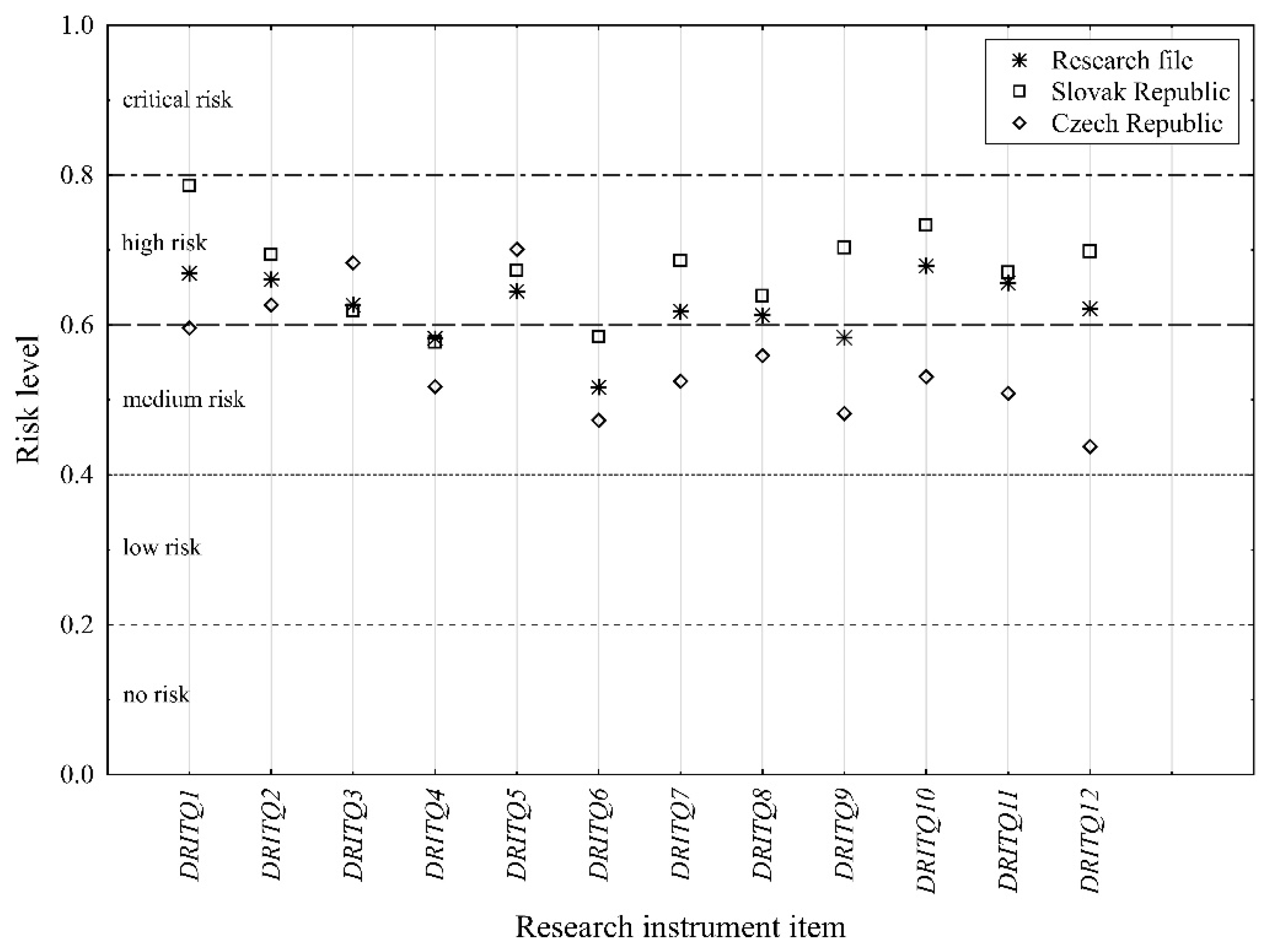 Mathematics 12 00343 g004