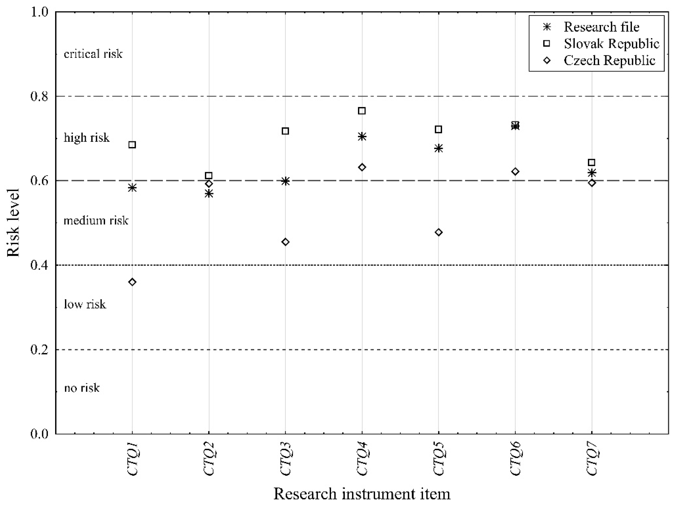 Mathematics 12 00343 g005