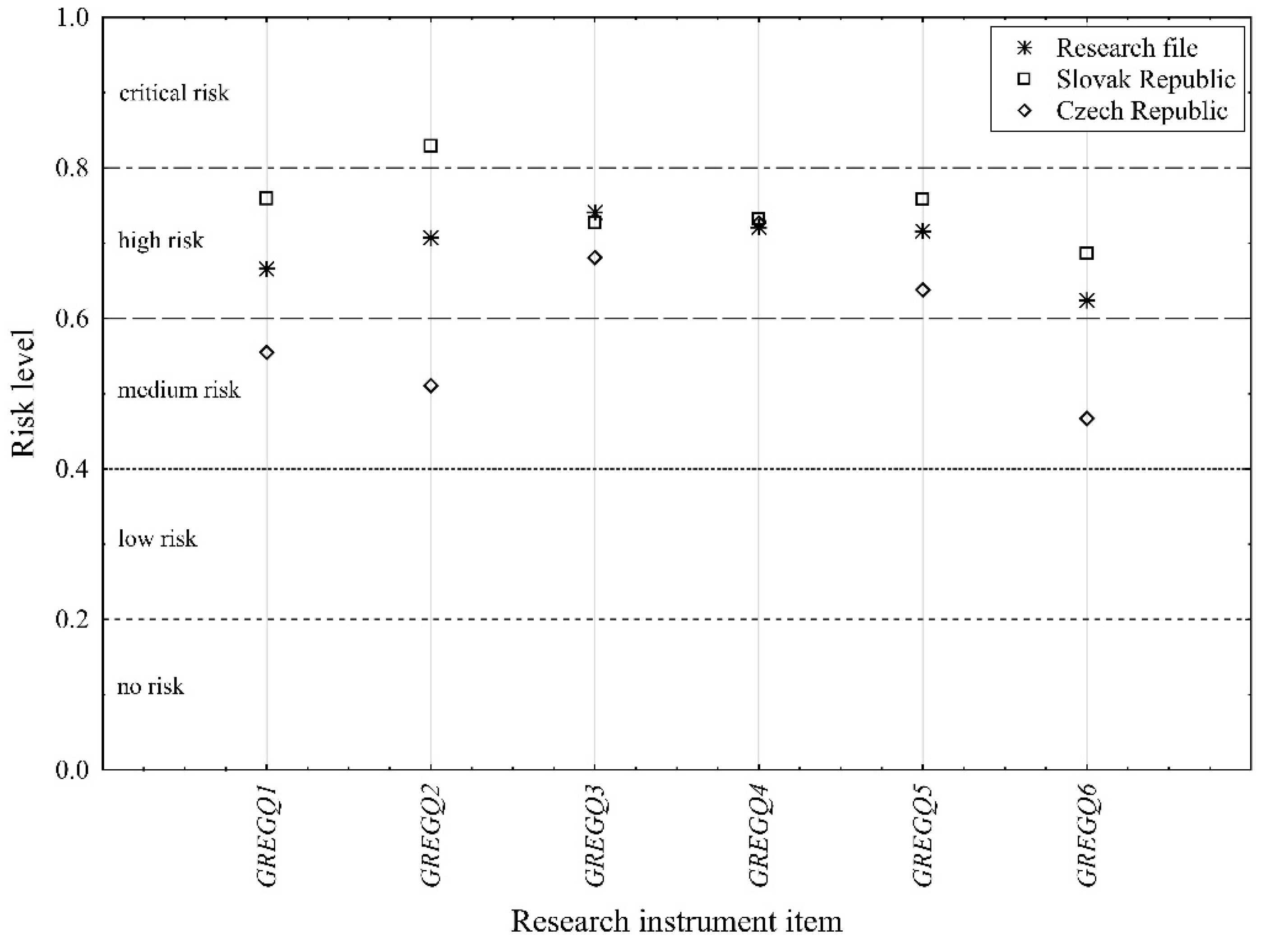 Mathematics 12 00343 g006