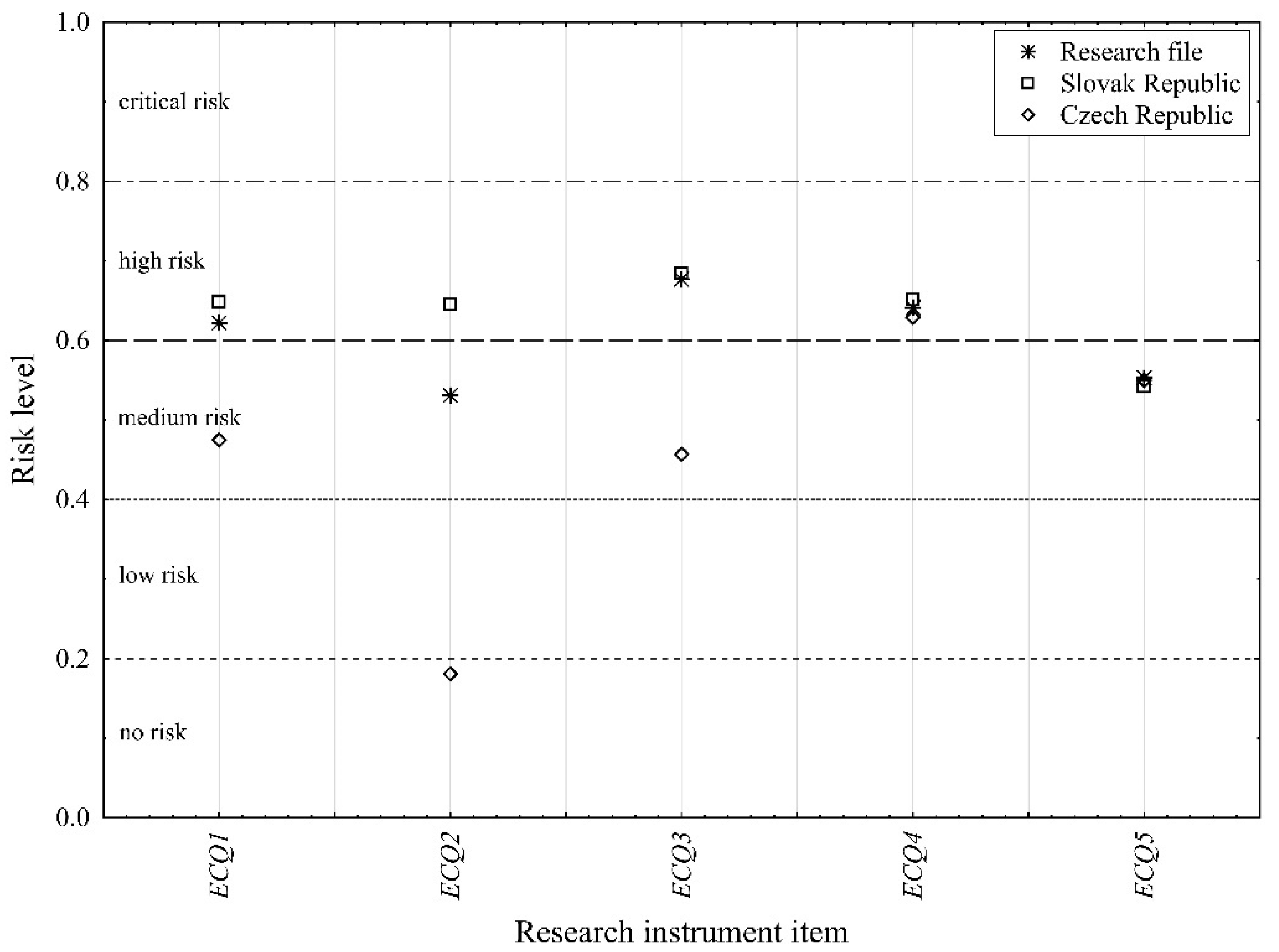 Mathematics 12 00343 g007