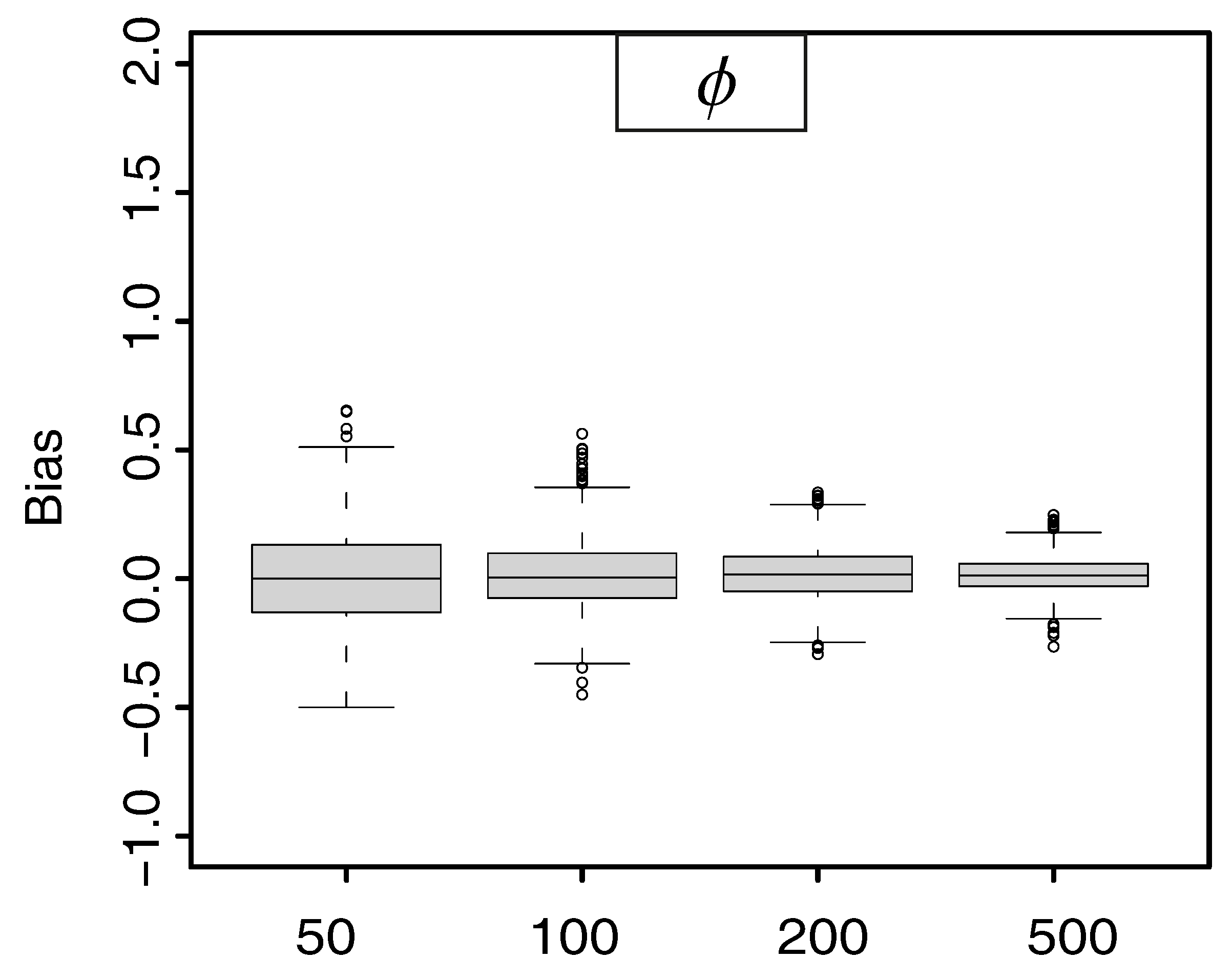 Mathematics 12 00350 g001