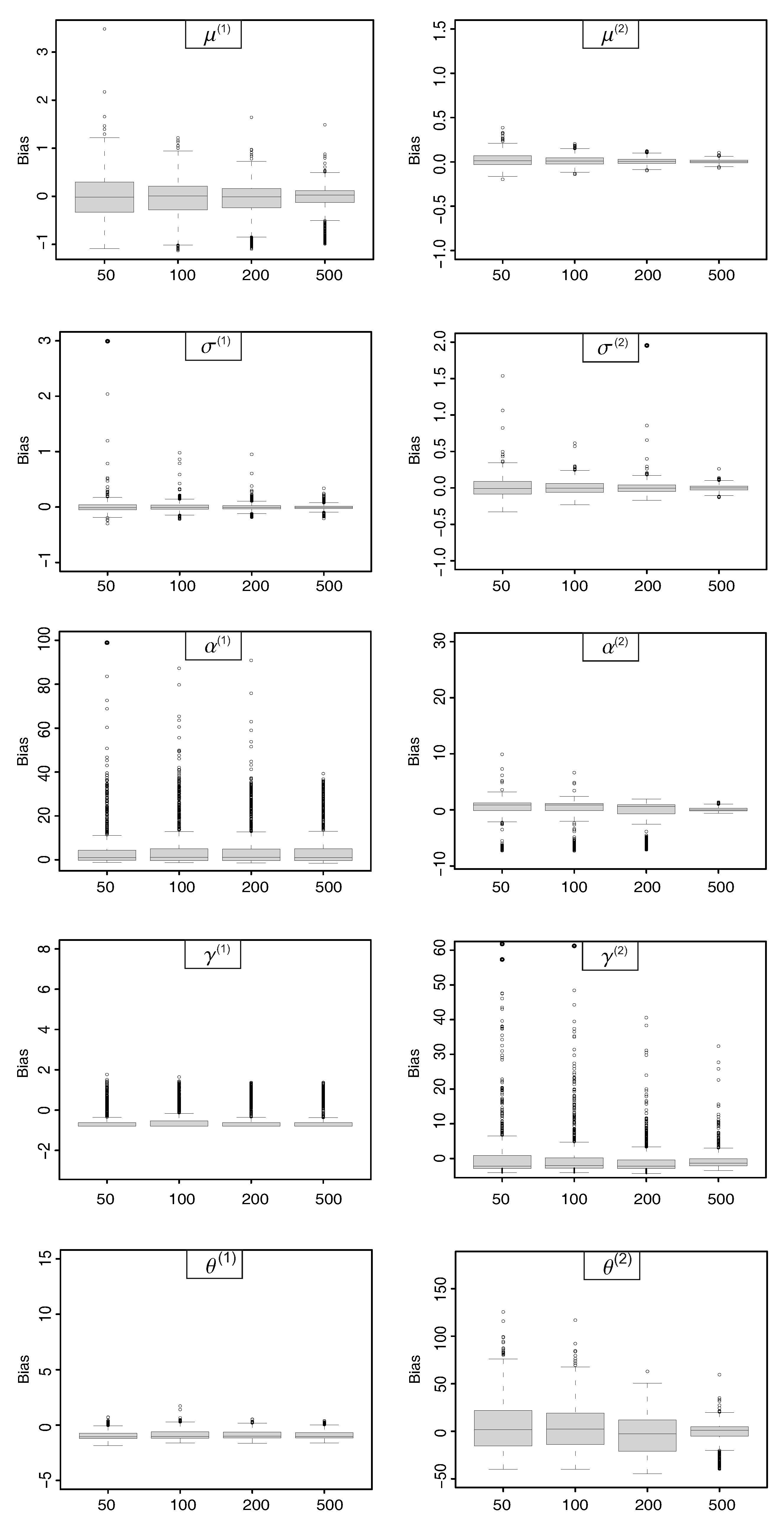 Mathematics 12 00350 g002