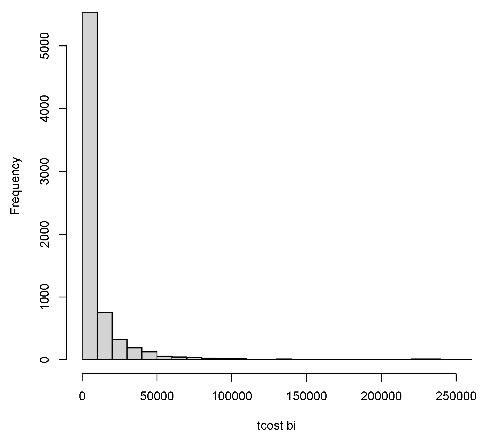 Mathematics 12 00350 g003