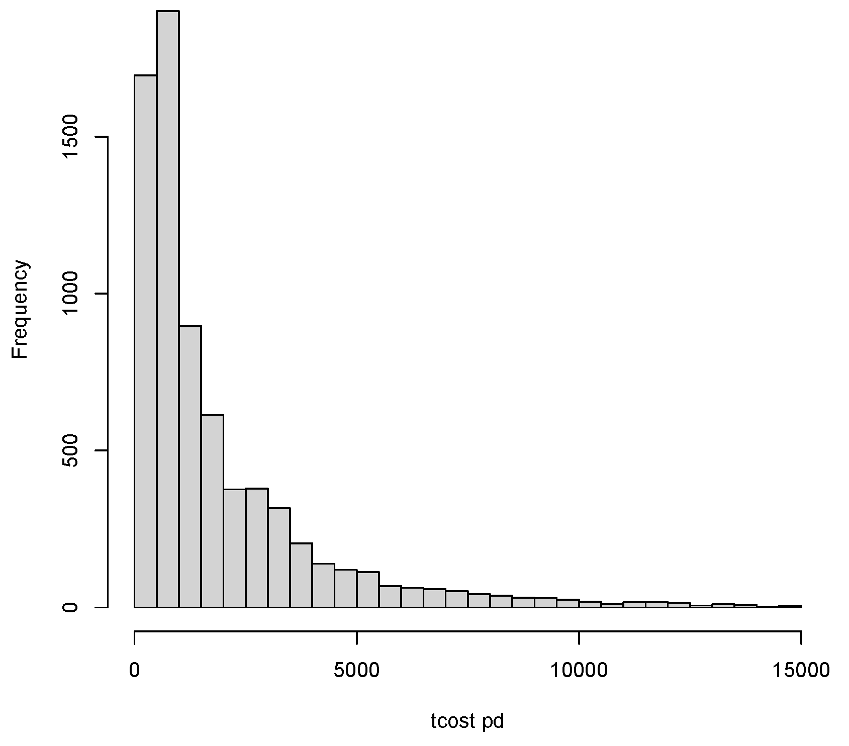 Mathematics 12 00350 g004
