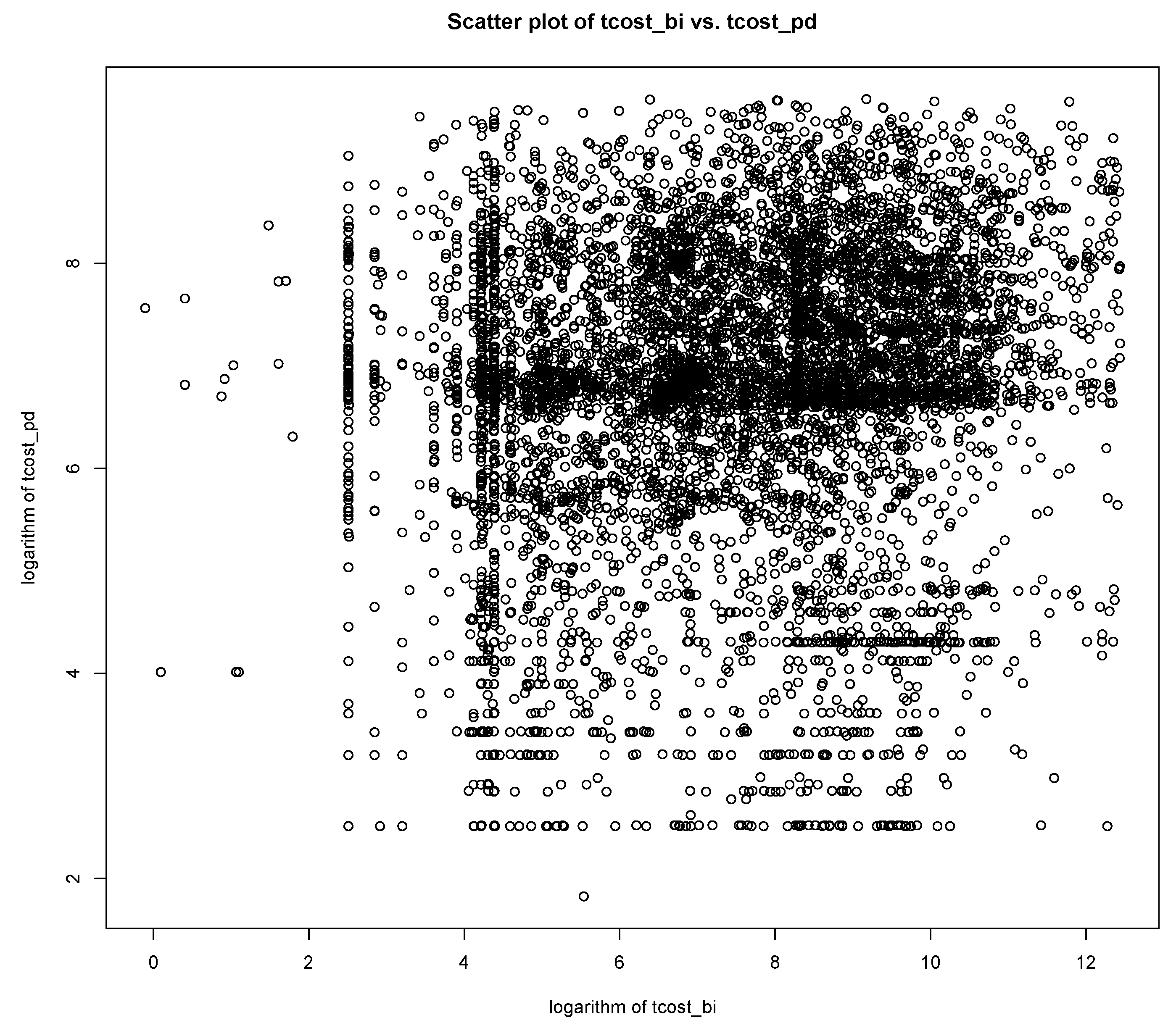 Mathematics 12 00350 g006
