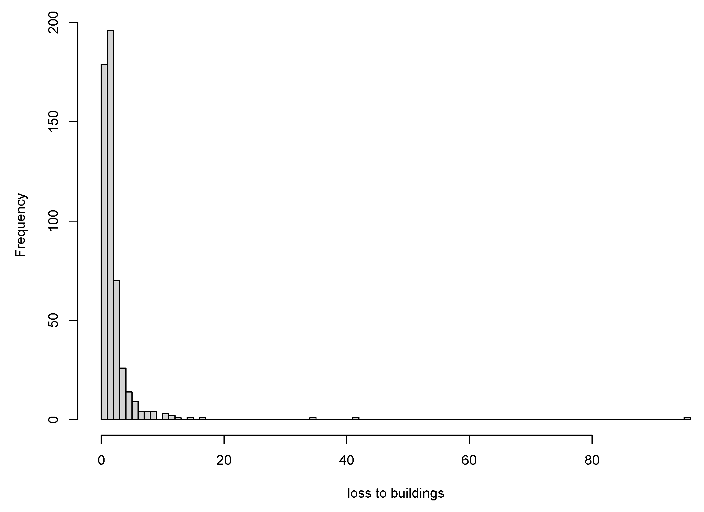 Mathematics 12 00350 g007