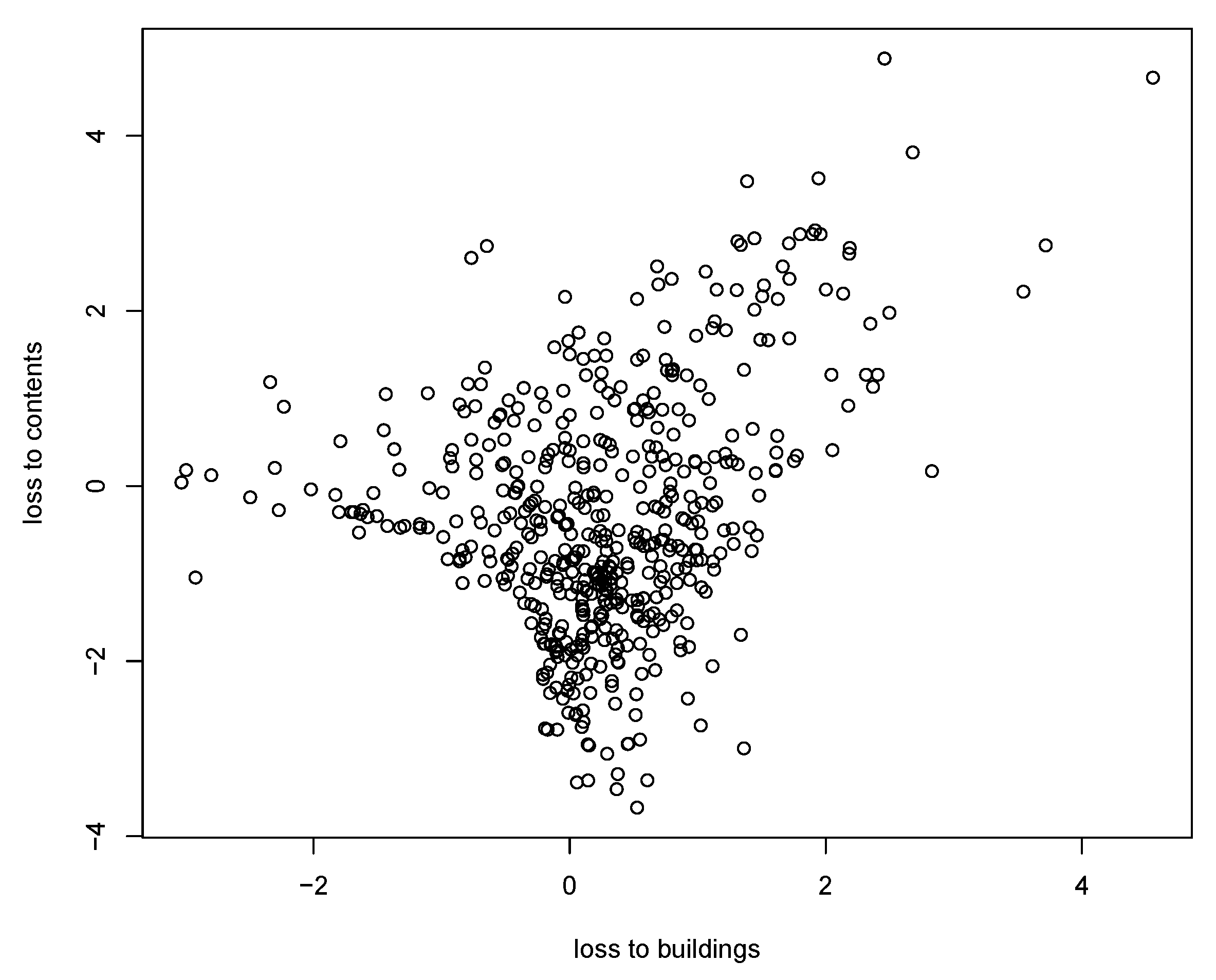 Mathematics 12 00350 g010