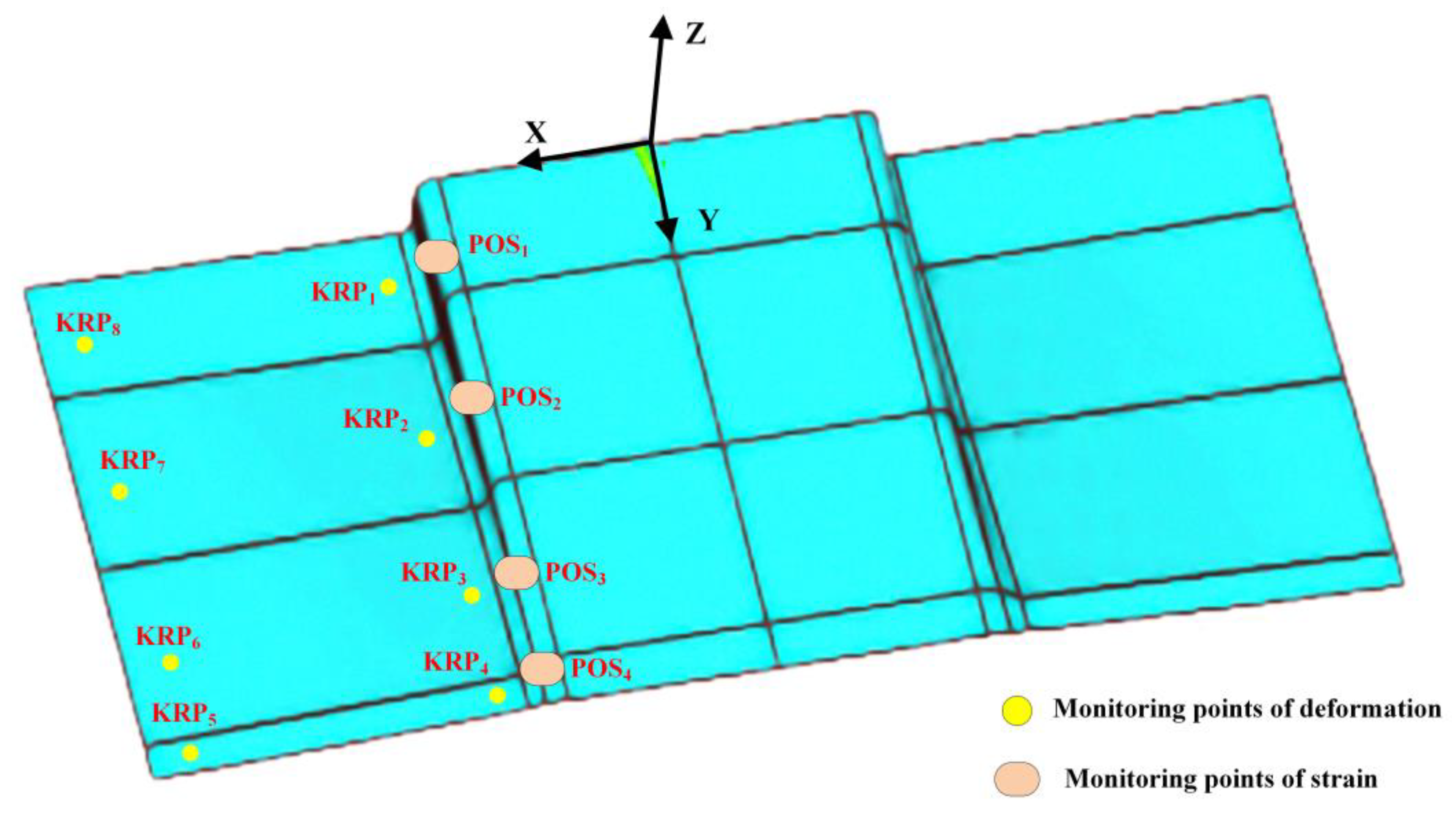 Mathematics 12 00355 g007