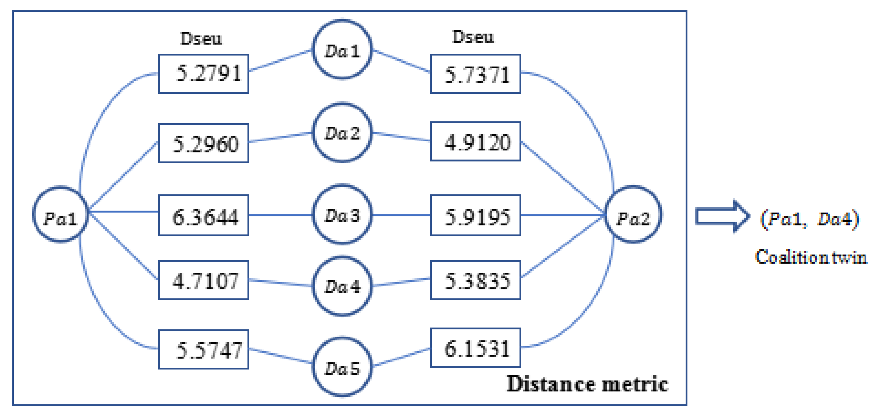 Mathematics 12 00355 g008