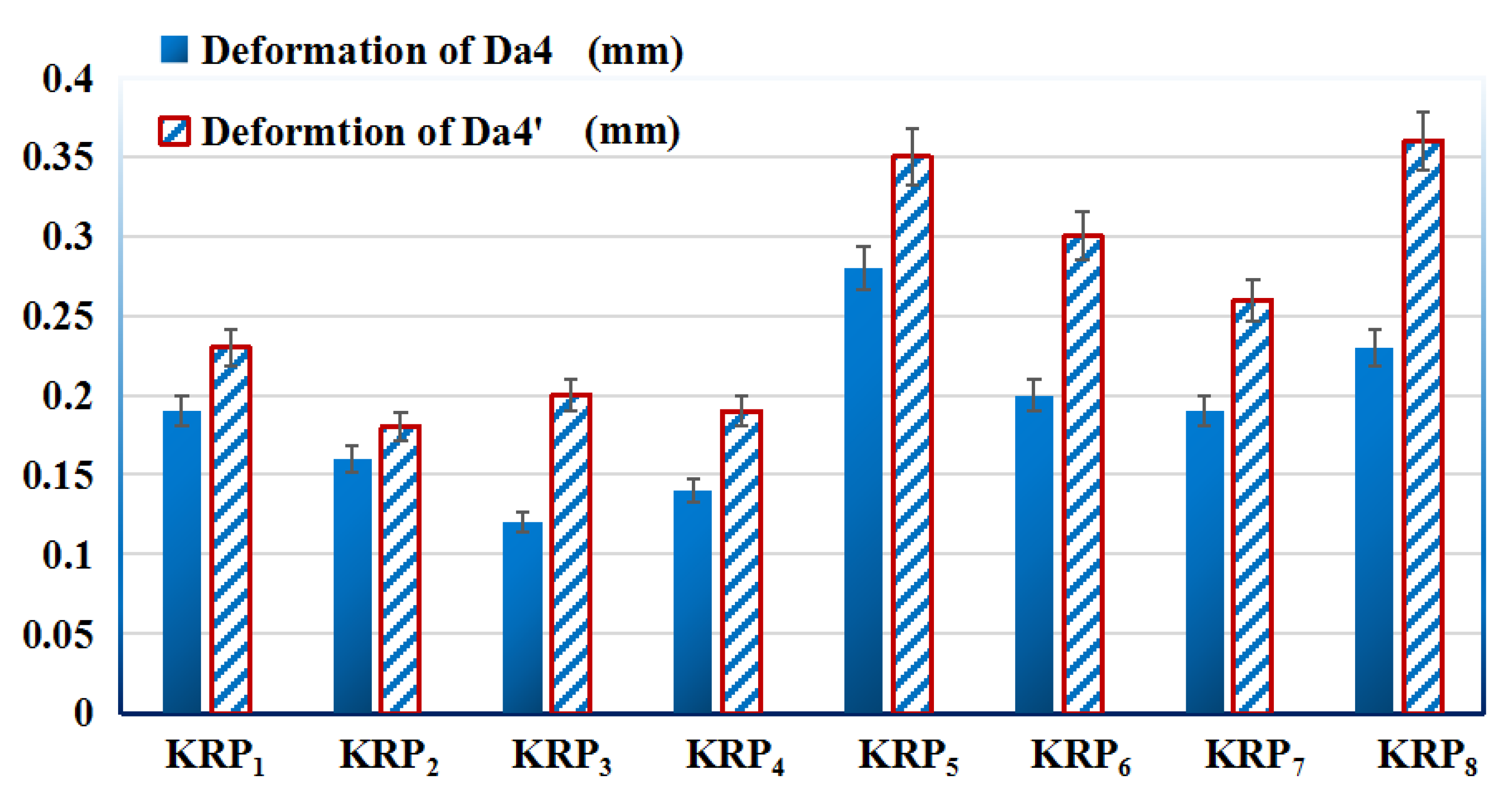 Mathematics 12 00355 g010