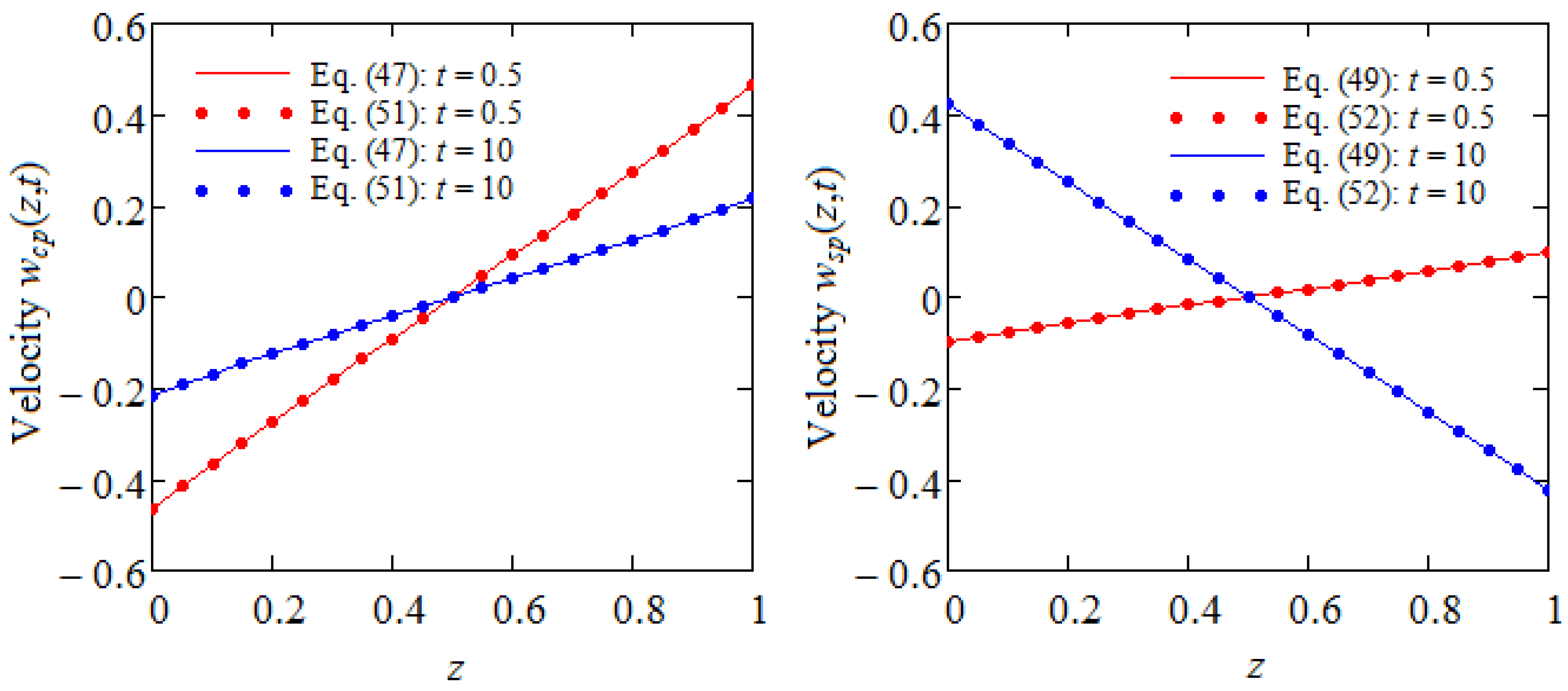 Mathematics 12 00357 g002
