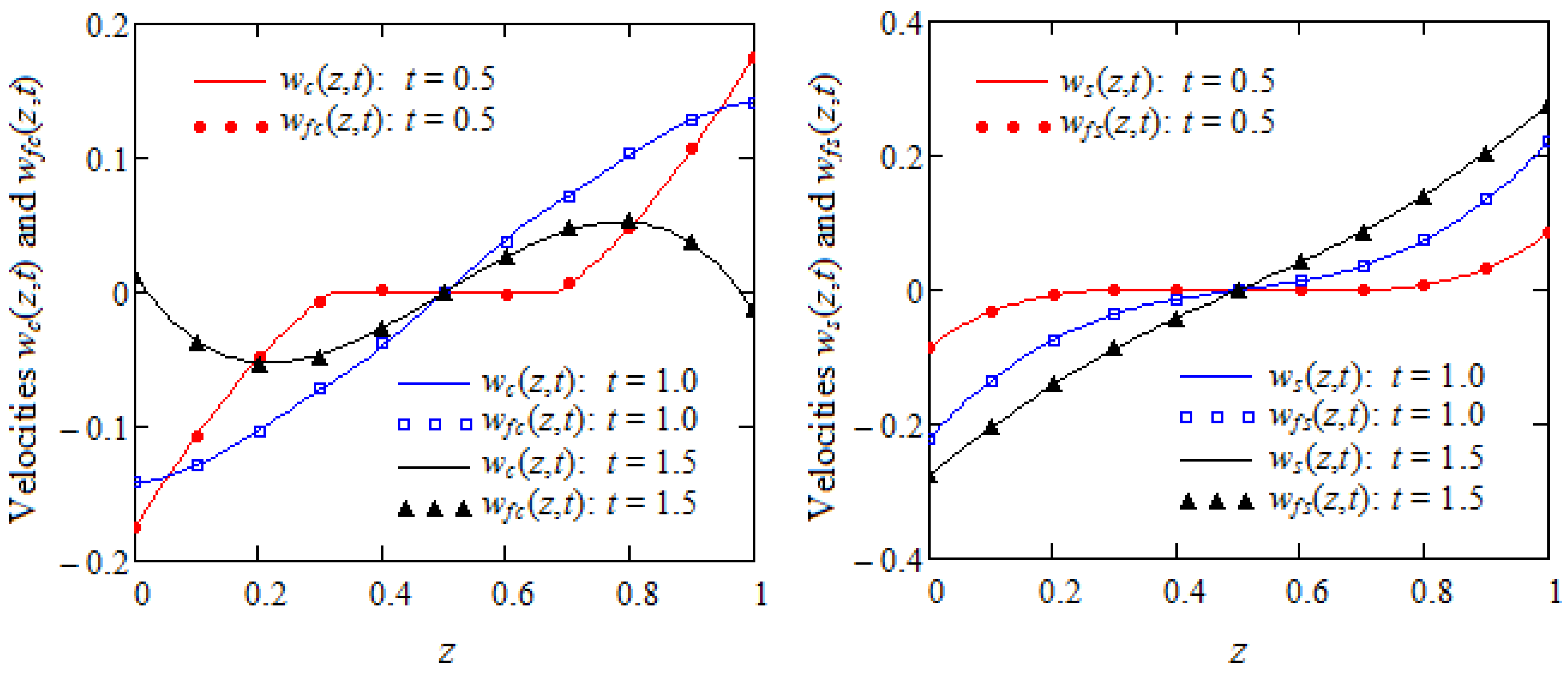 Mathematics 12 00357 g003