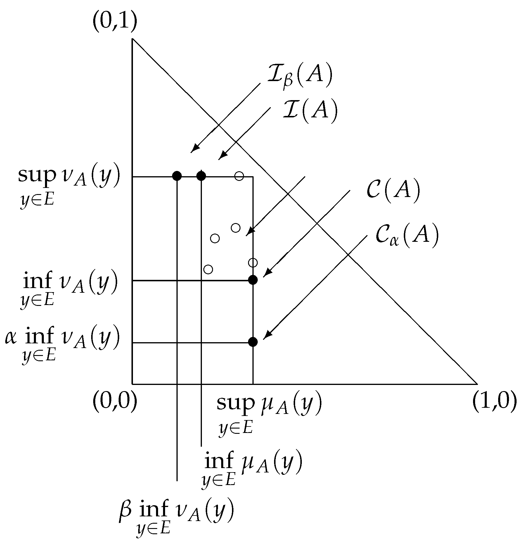 Mathematics 12 00361 g001 Mathematics 12 00361 g001