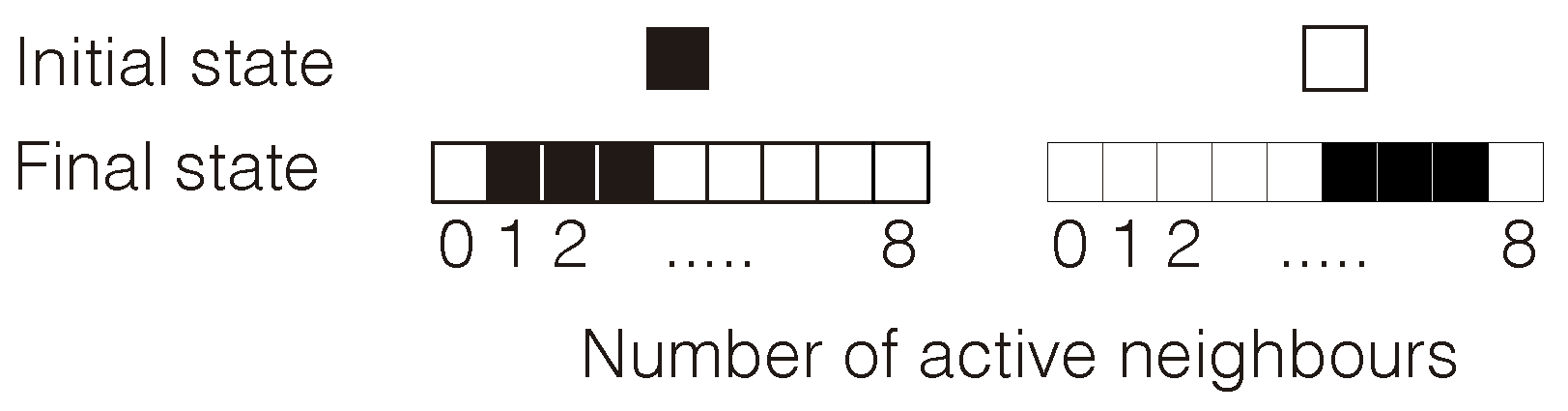 Mathematics 12 00362 g002