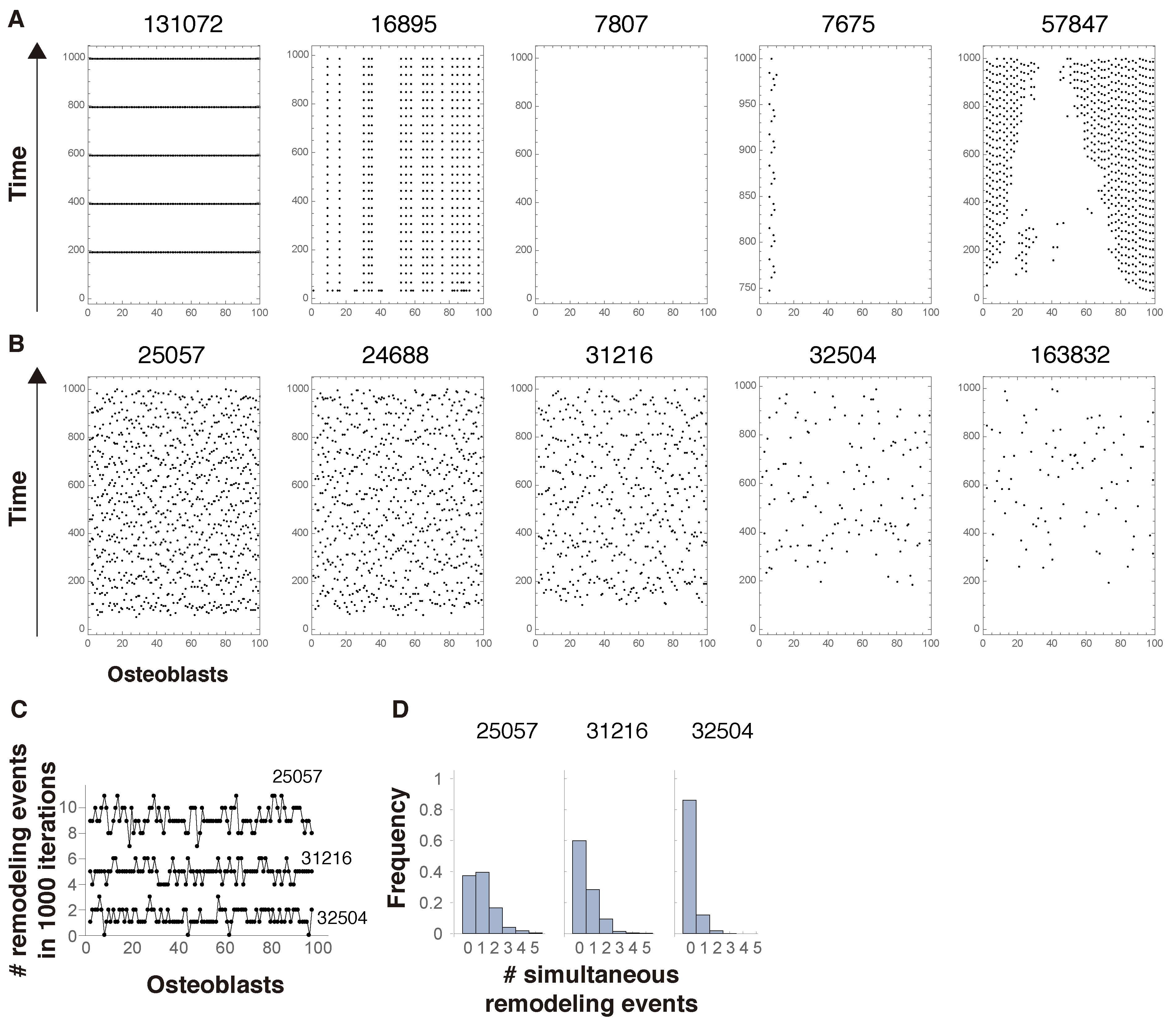 Mathematics 12 00362 g003