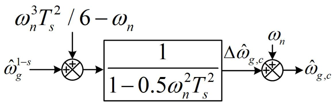 Mathematics 12 00363 g002