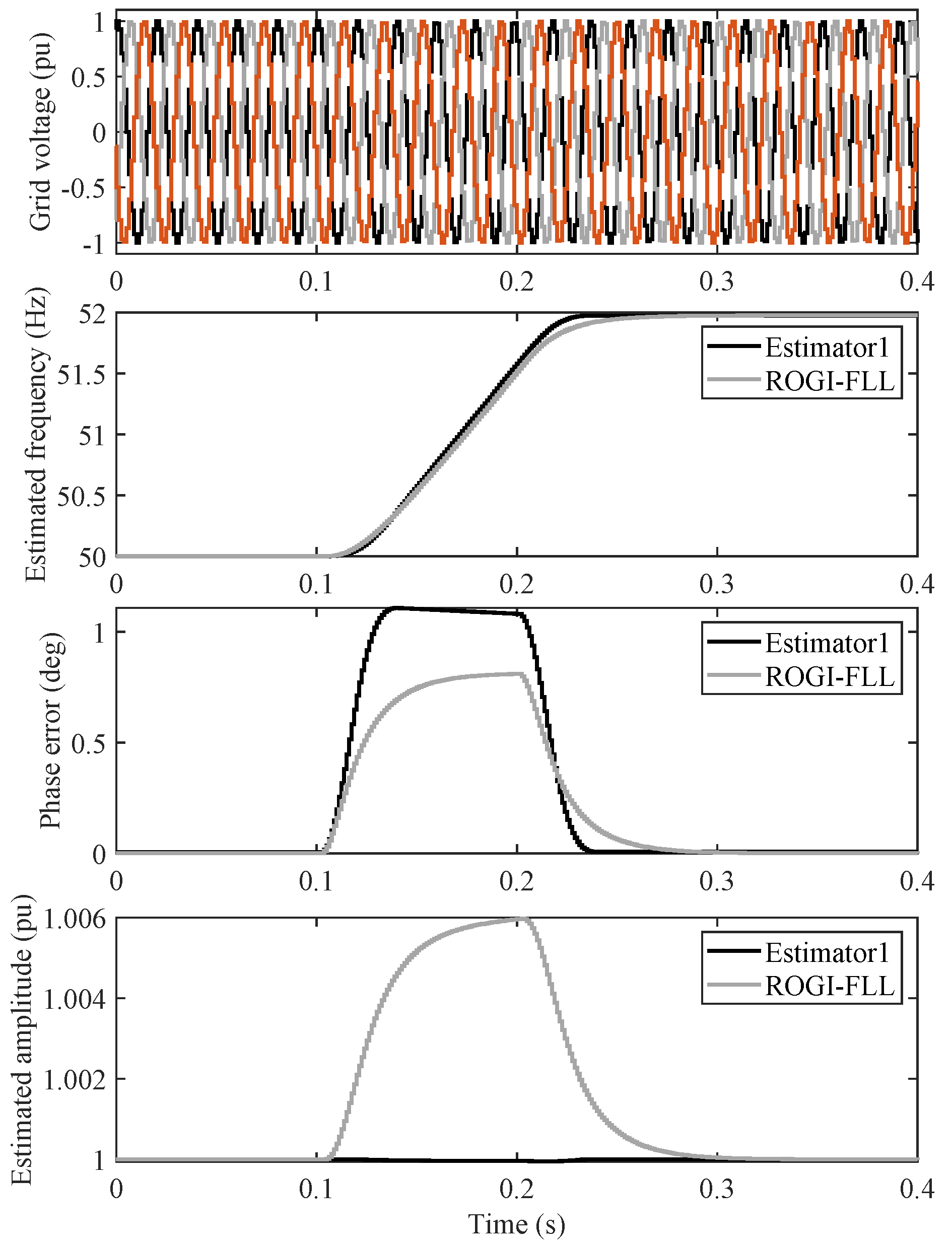 Mathematics 12 00363 g019
