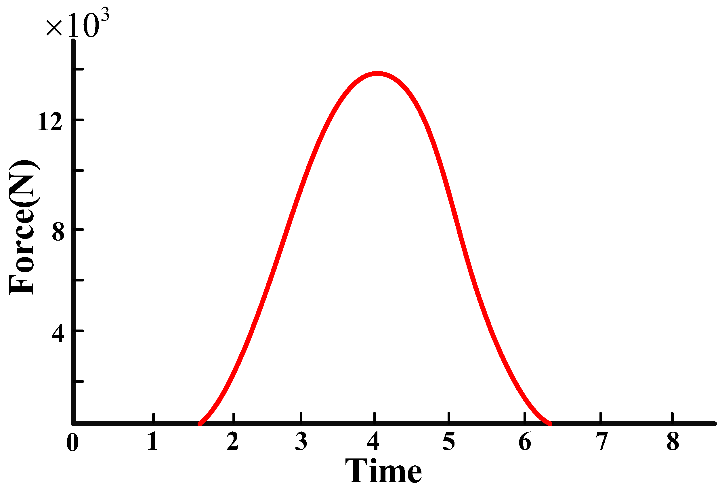Mathematics 12 00366 g006