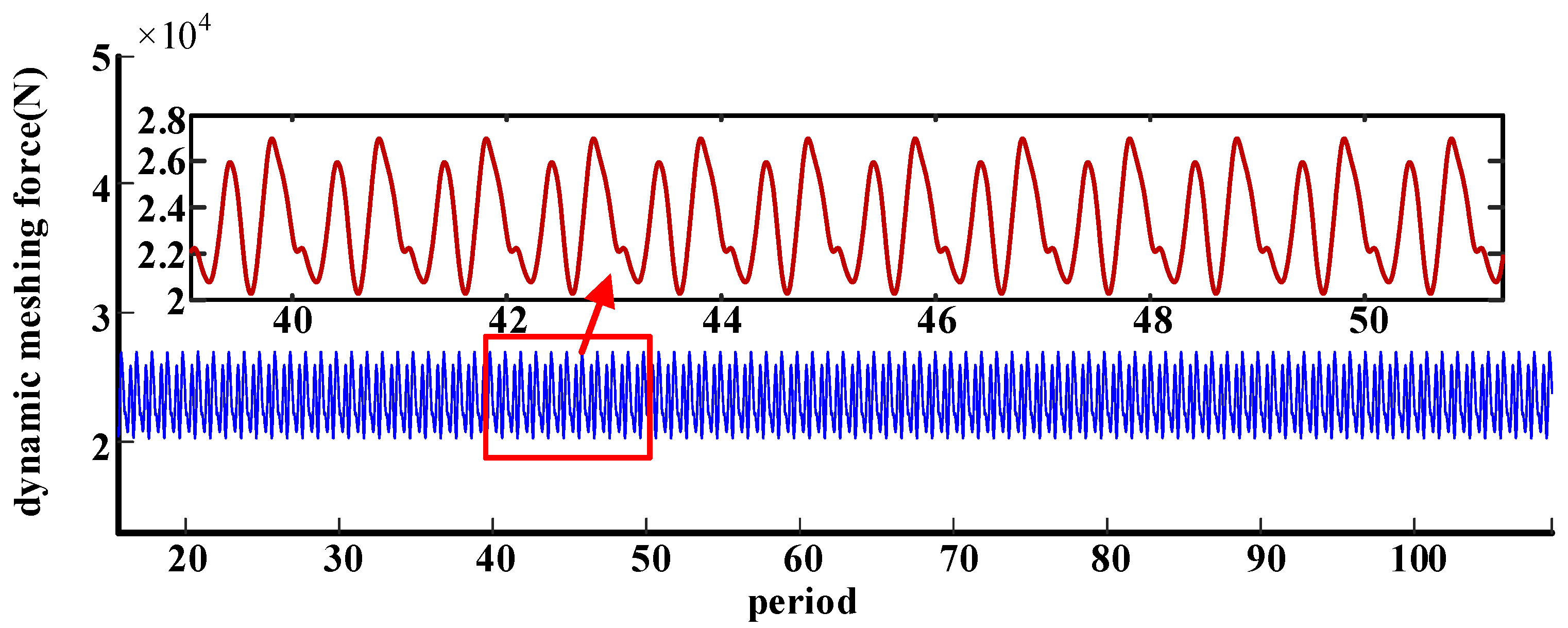 Mathematics 12 00366 g016