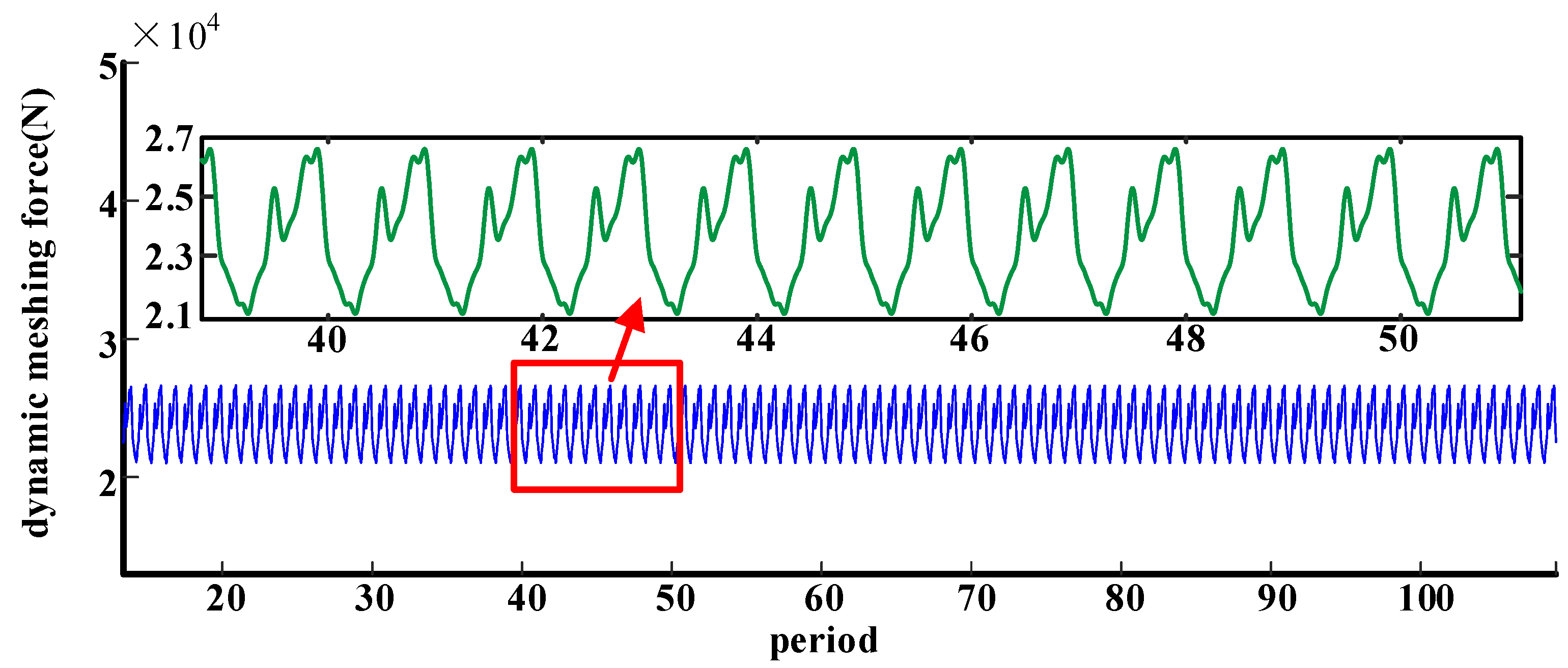 Mathematics 12 00366 g018