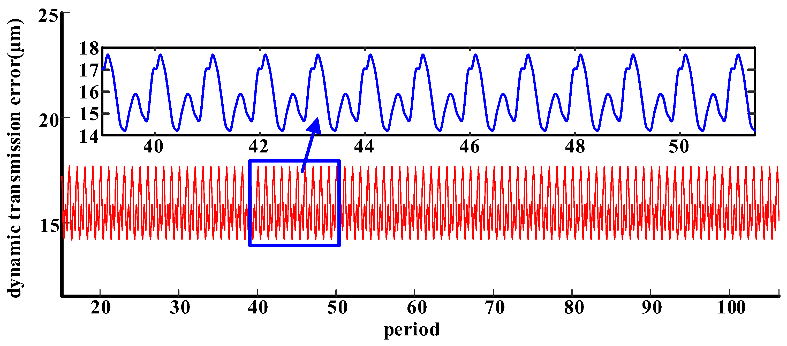 Mathematics 12 00366 g019